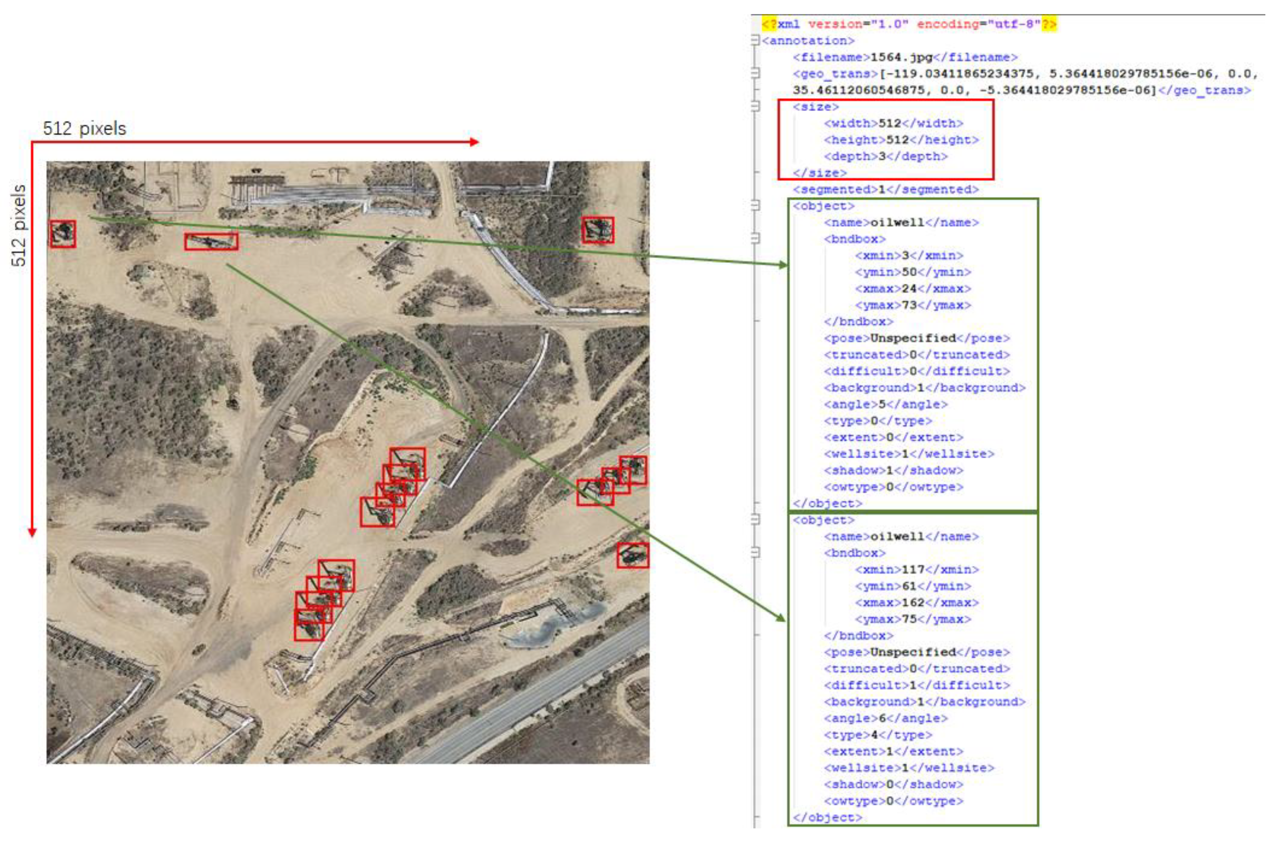 Remotesensing 15 05788 g009