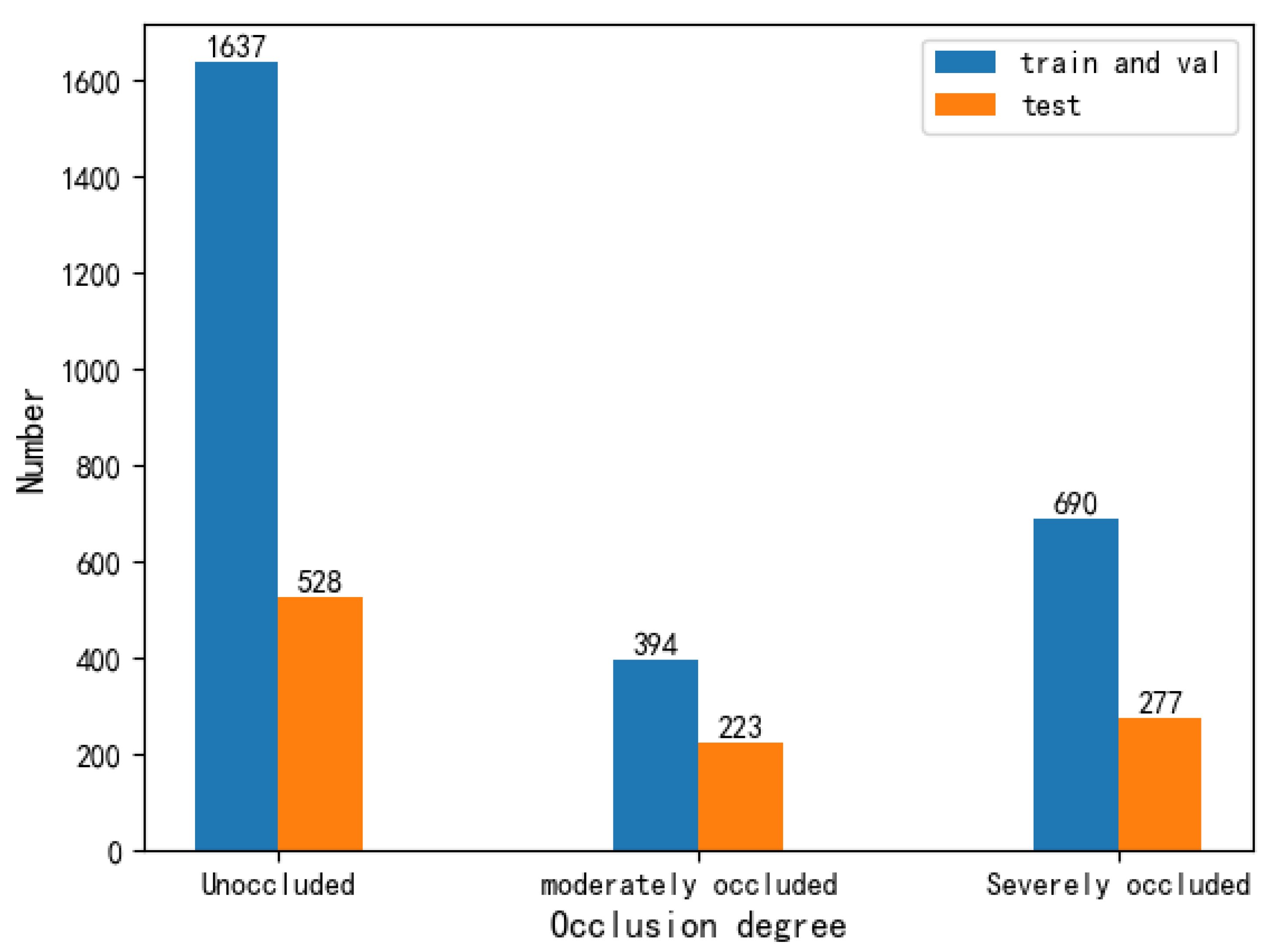Remotesensing 15 05788 g011