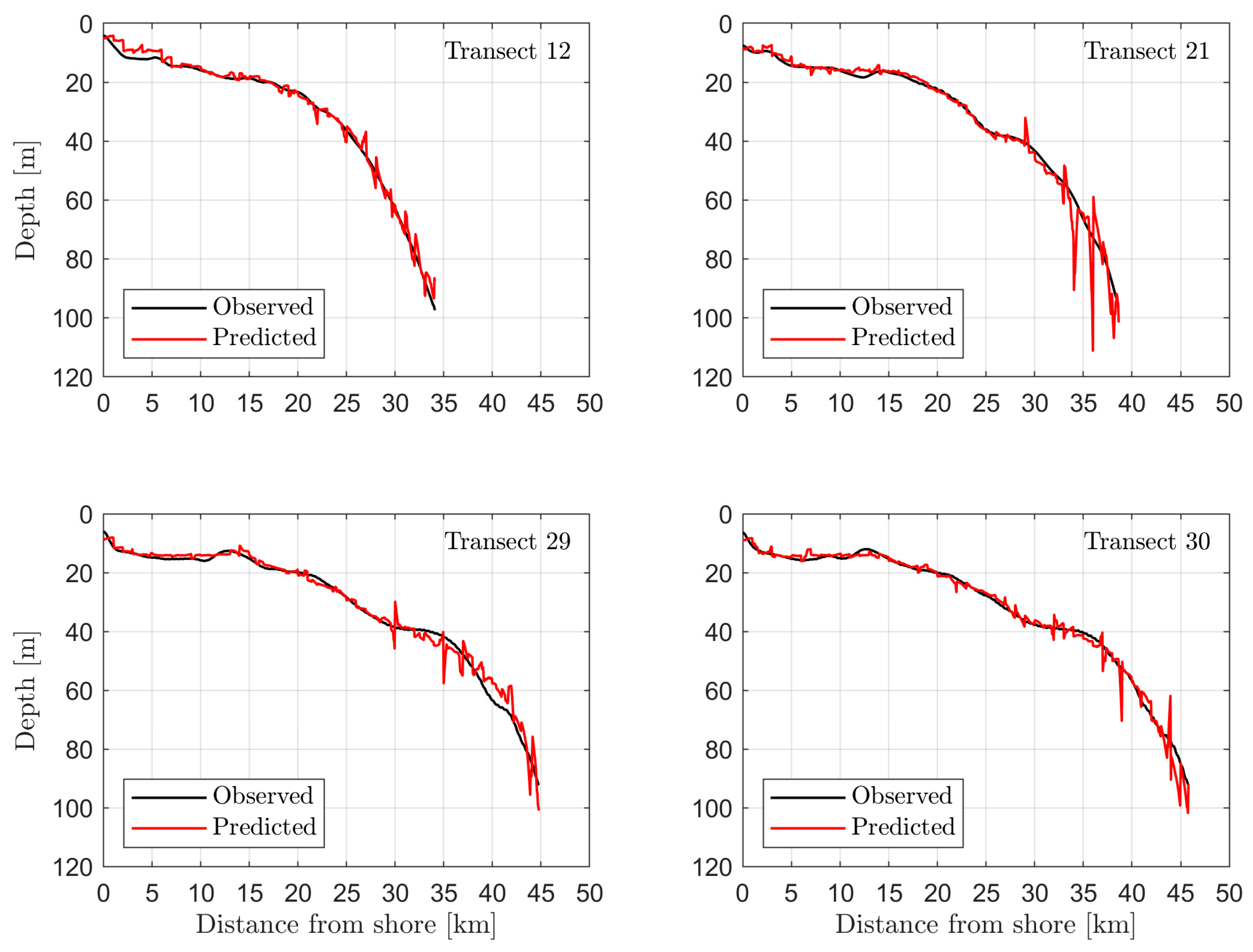 Remotesensing 16 00001 g009