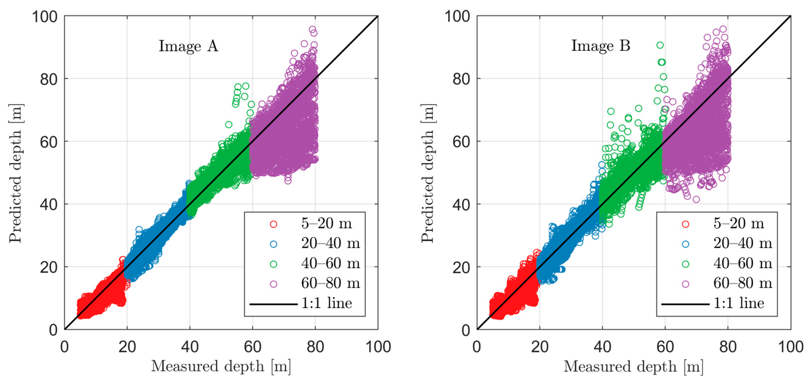 Remotesensing 16 00001 g011