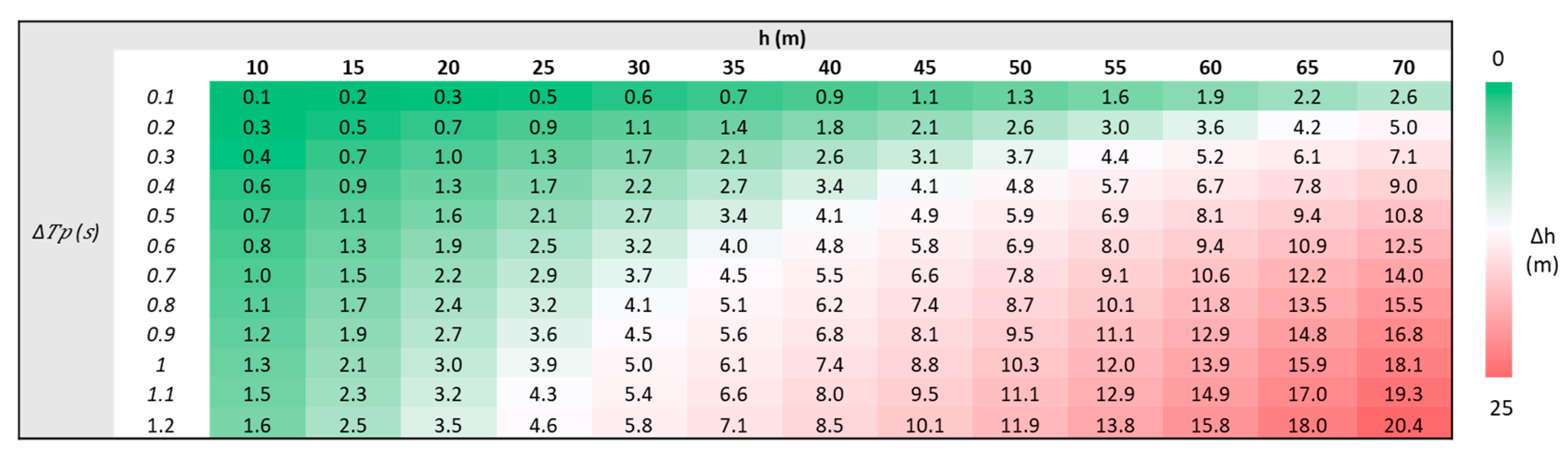 Remotesensing 16 00001 g012