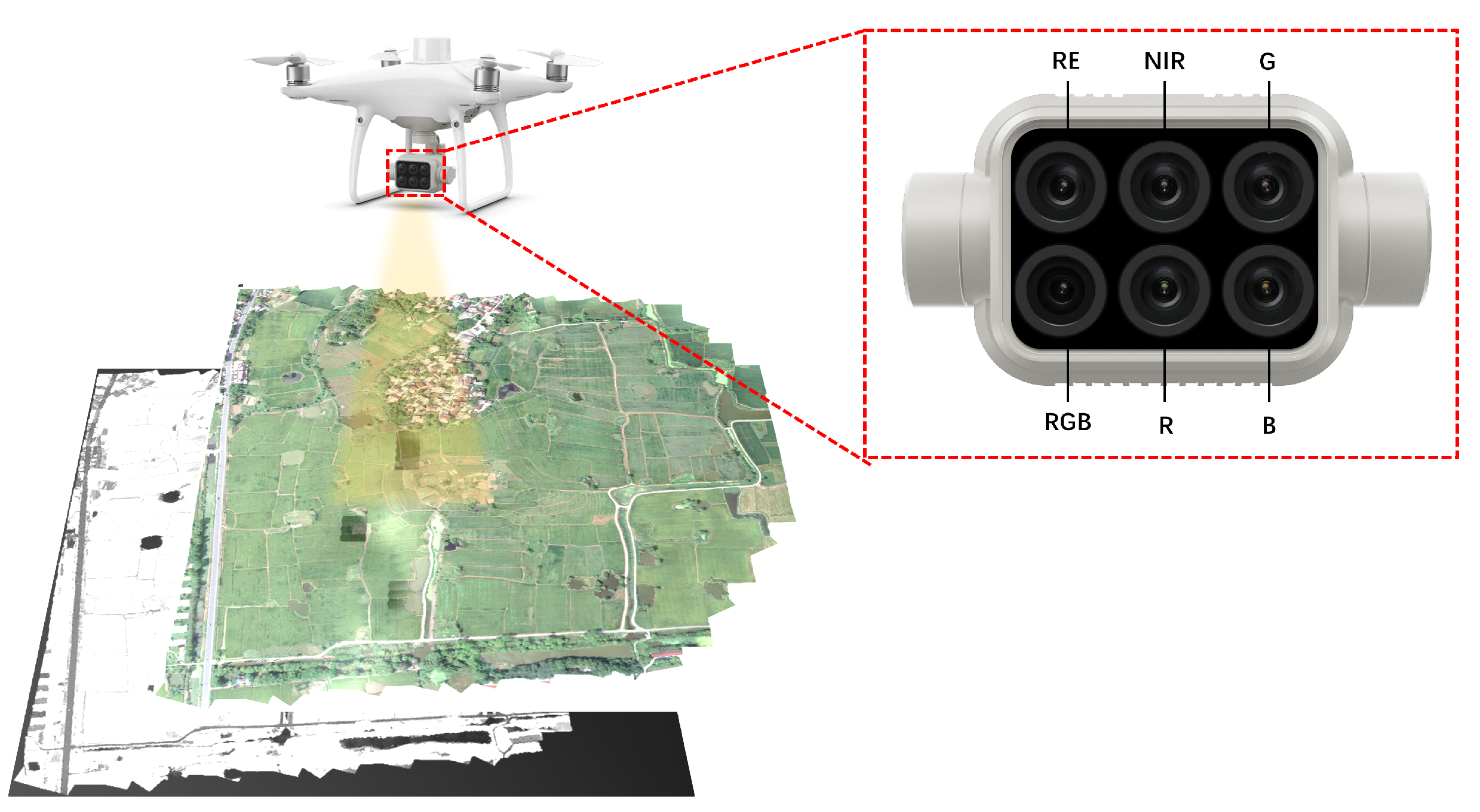 Remotesensing 16 00003 g003