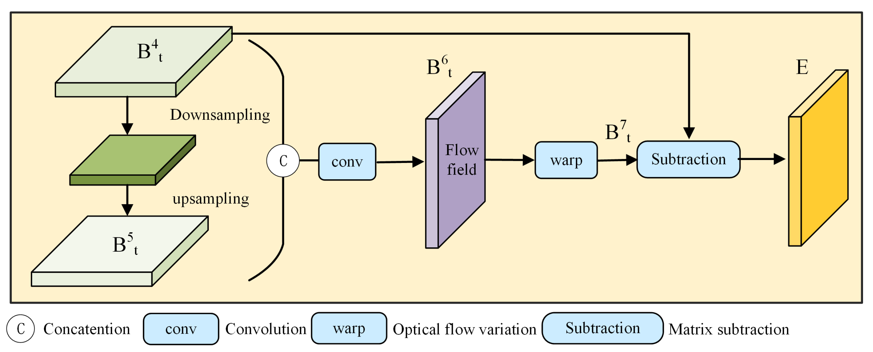 Remotesensing 16 00003 g007