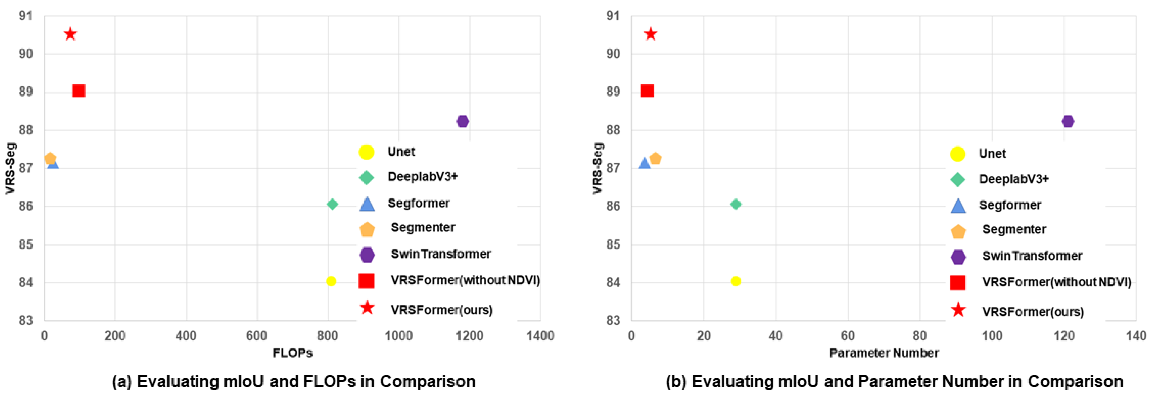 Remotesensing 16 00003 g009