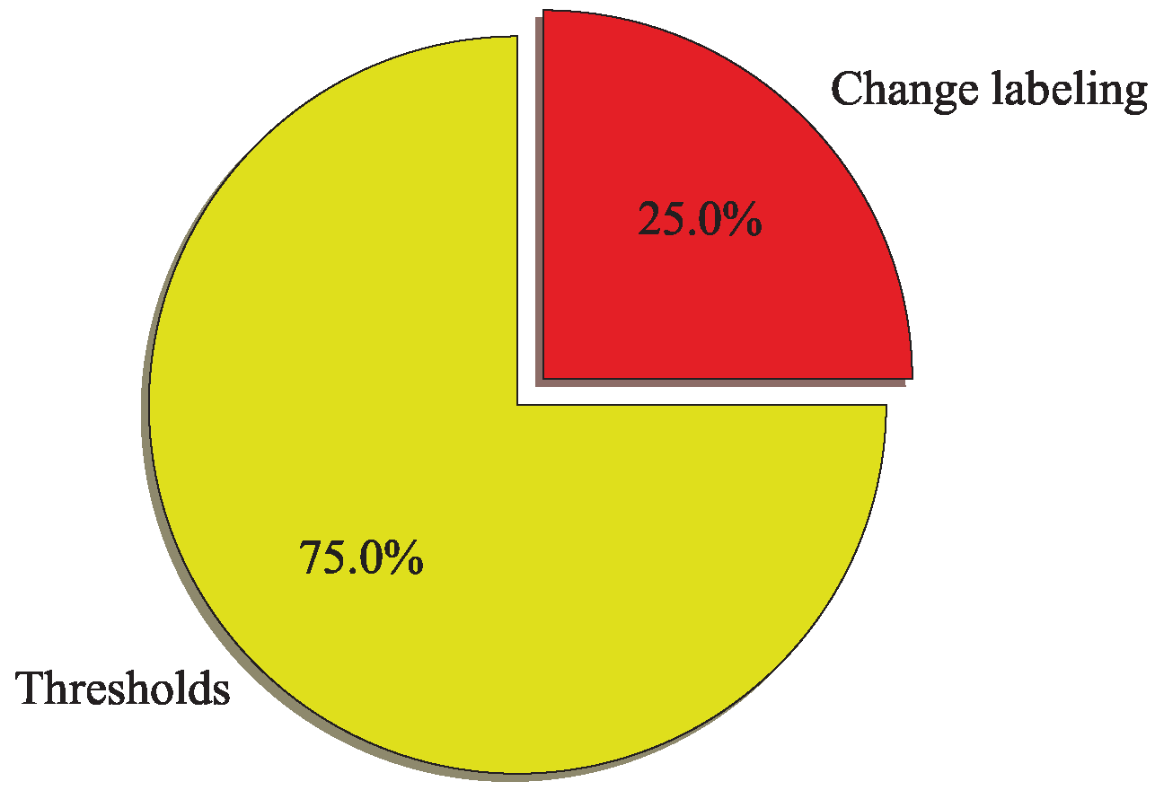 Remotesensing 16 00005 g001
