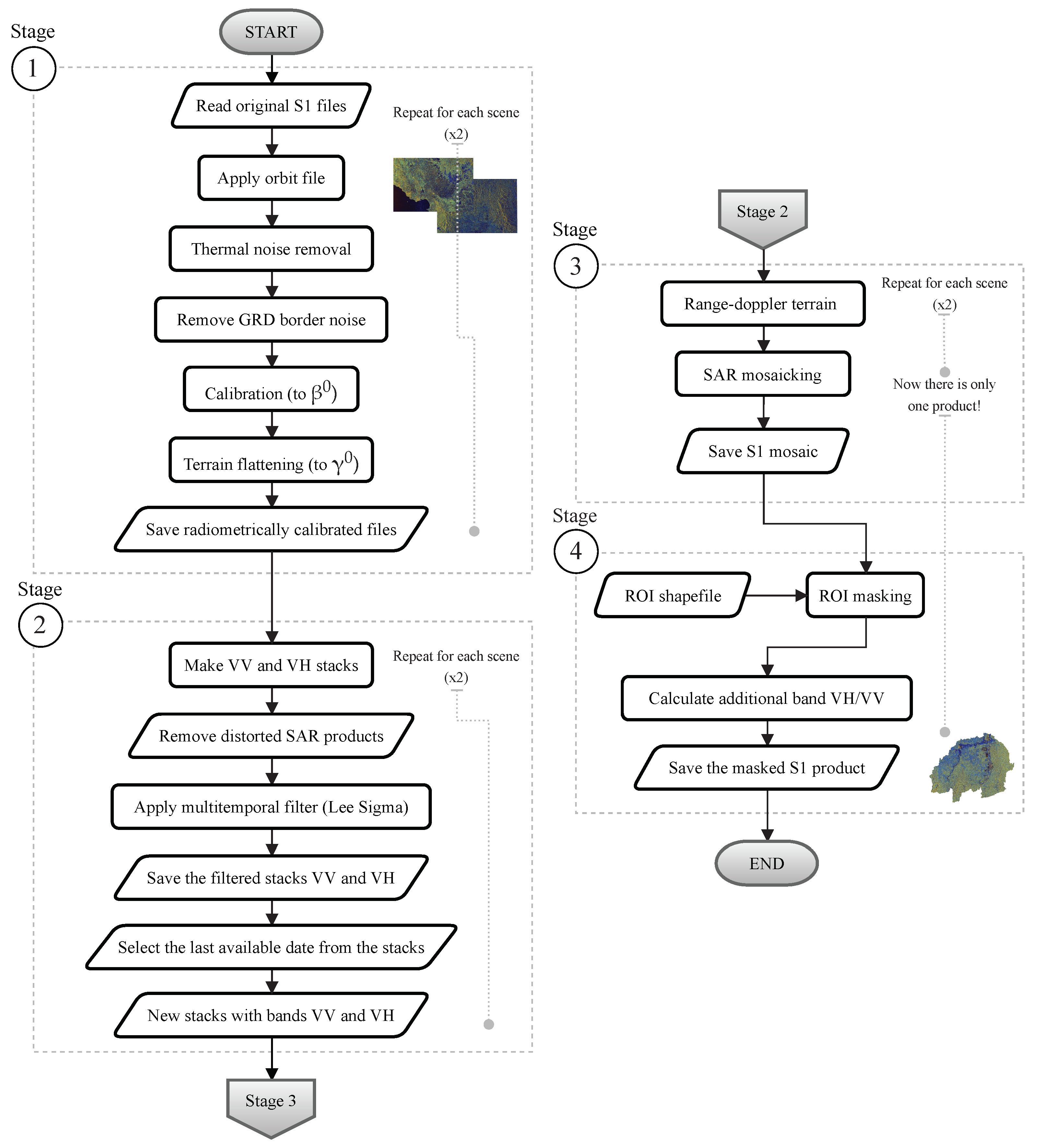Remotesensing 16 00005 g007
