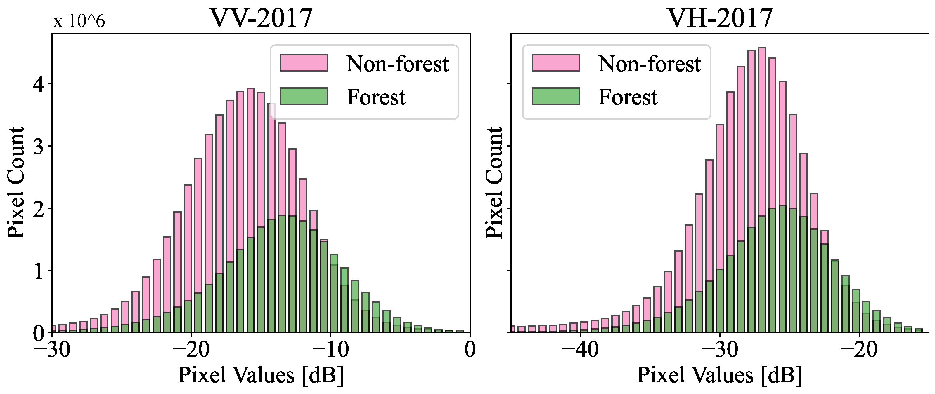 Remotesensing 16 00005 g011