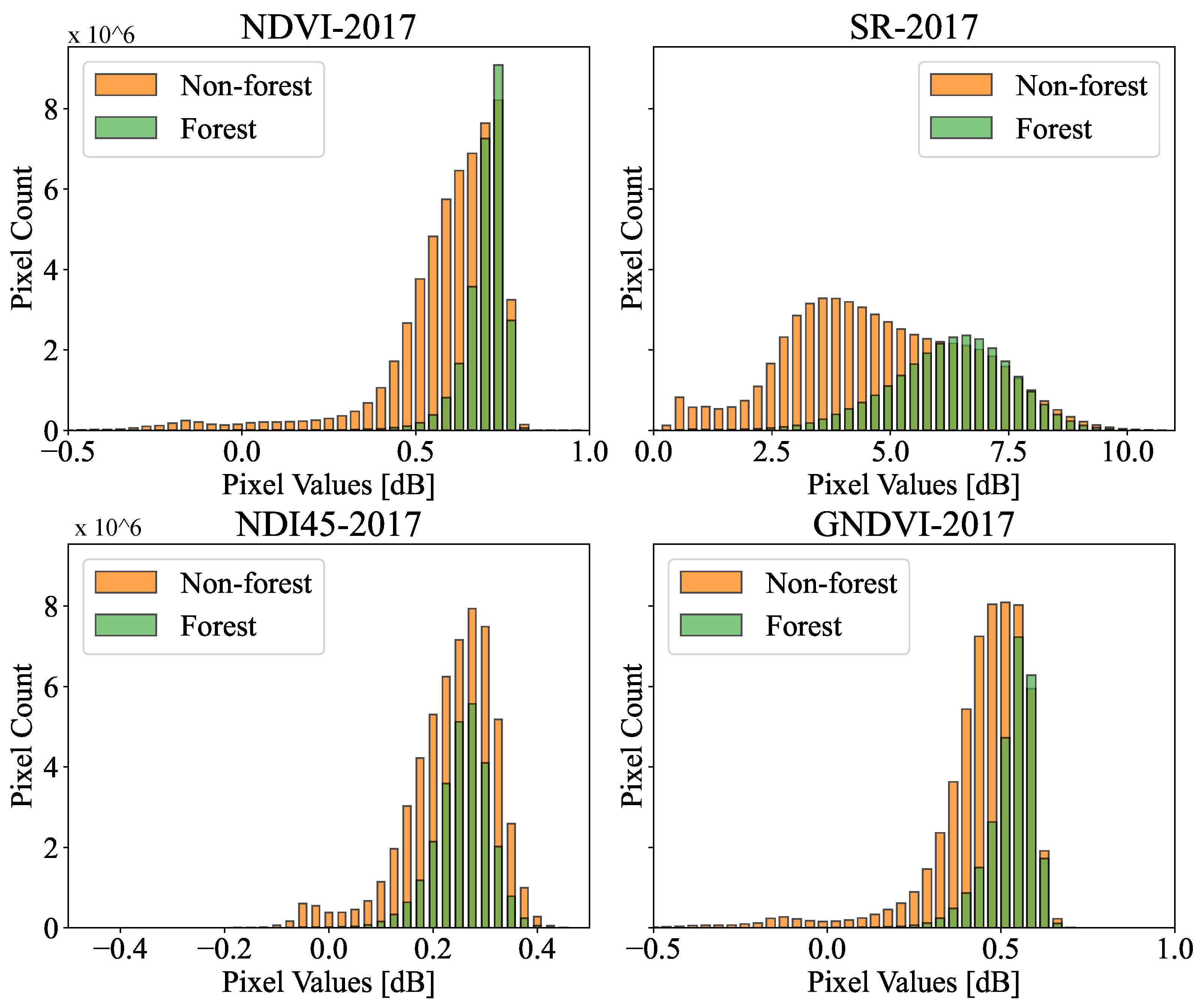 Remotesensing 16 00005 g012