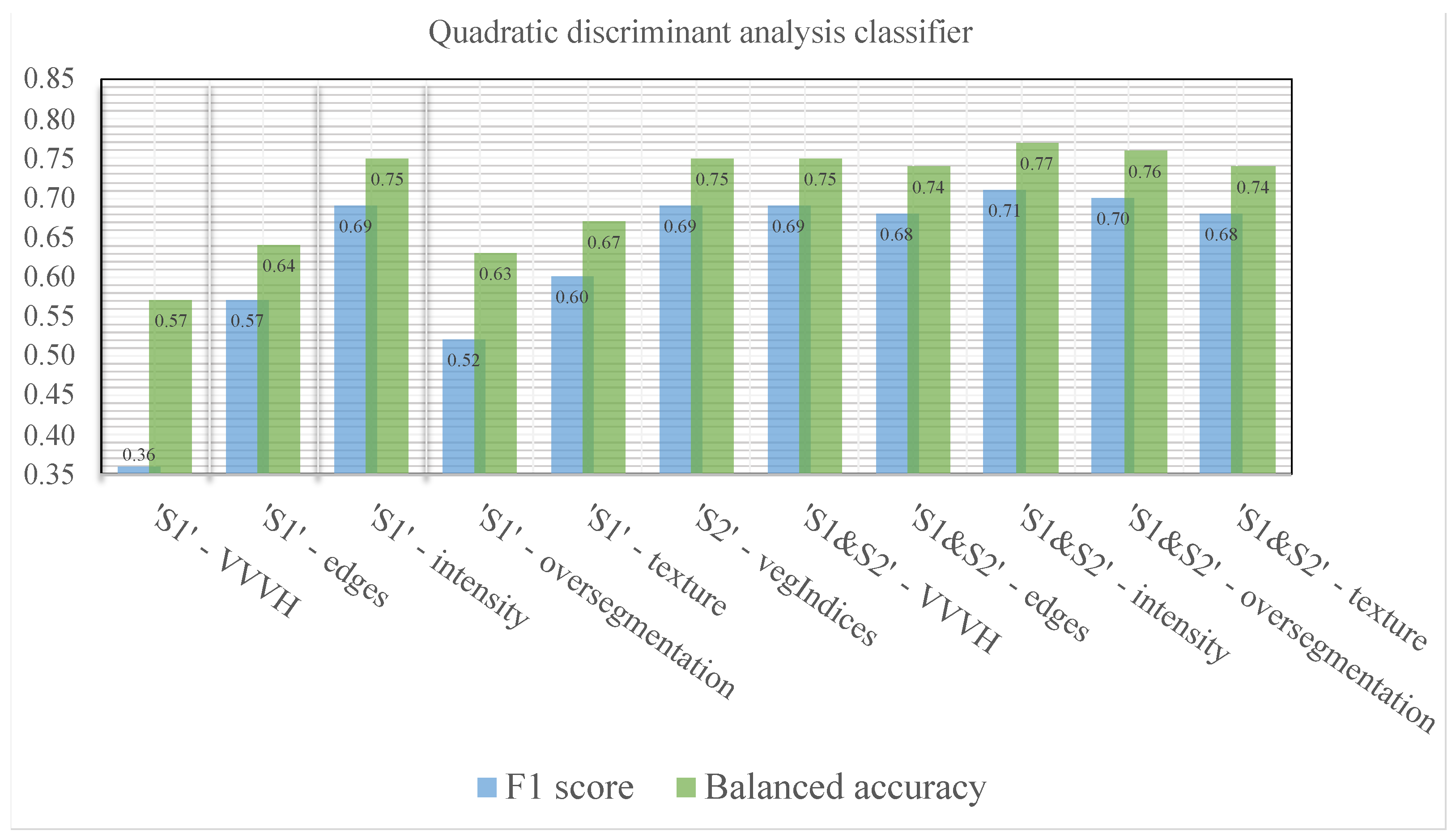 Remotesensing 16 00005 g014