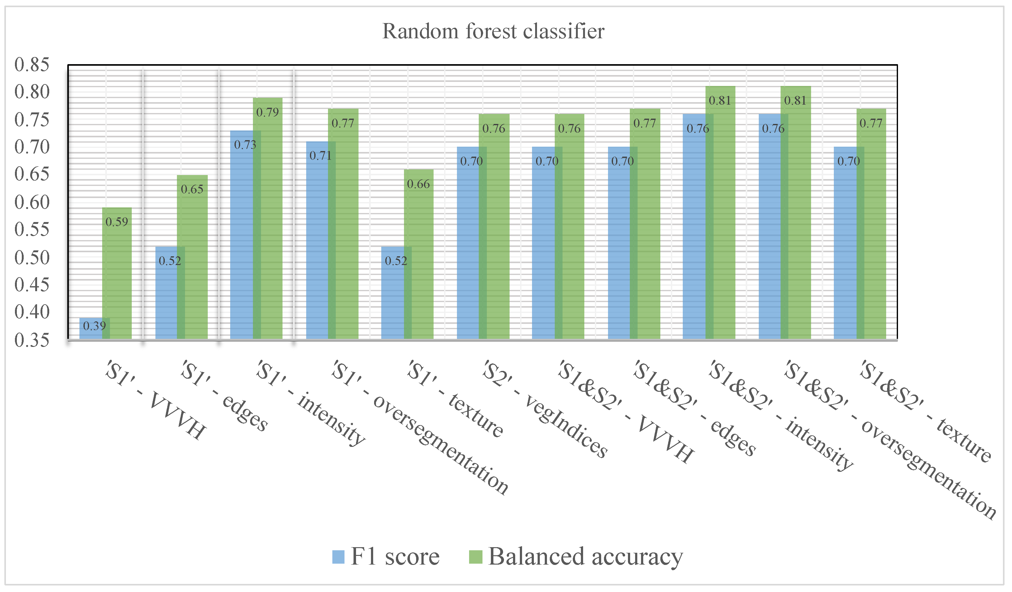 Remotesensing 16 00005 g016