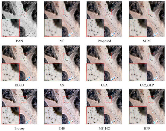 Multiscale Fusion of Panchromatic and Multispectral Images Based on ...