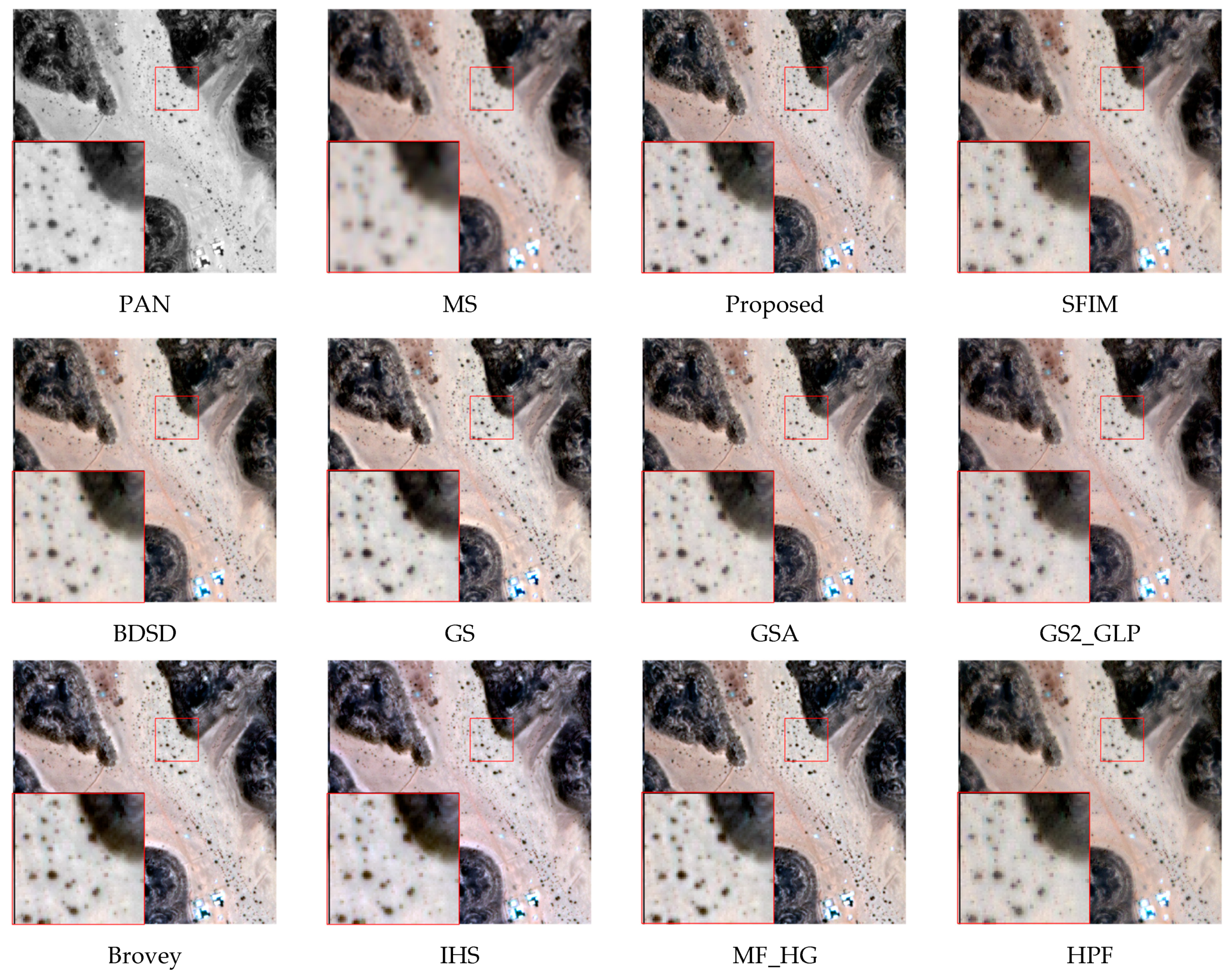 Remotesensing 16 00007 g002a