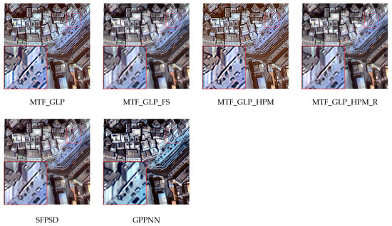 Multiscale Fusion of Panchromatic and Multispectral Images Based on ...