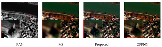 Multiscale Fusion of Panchromatic and Multispectral Images Based on ...