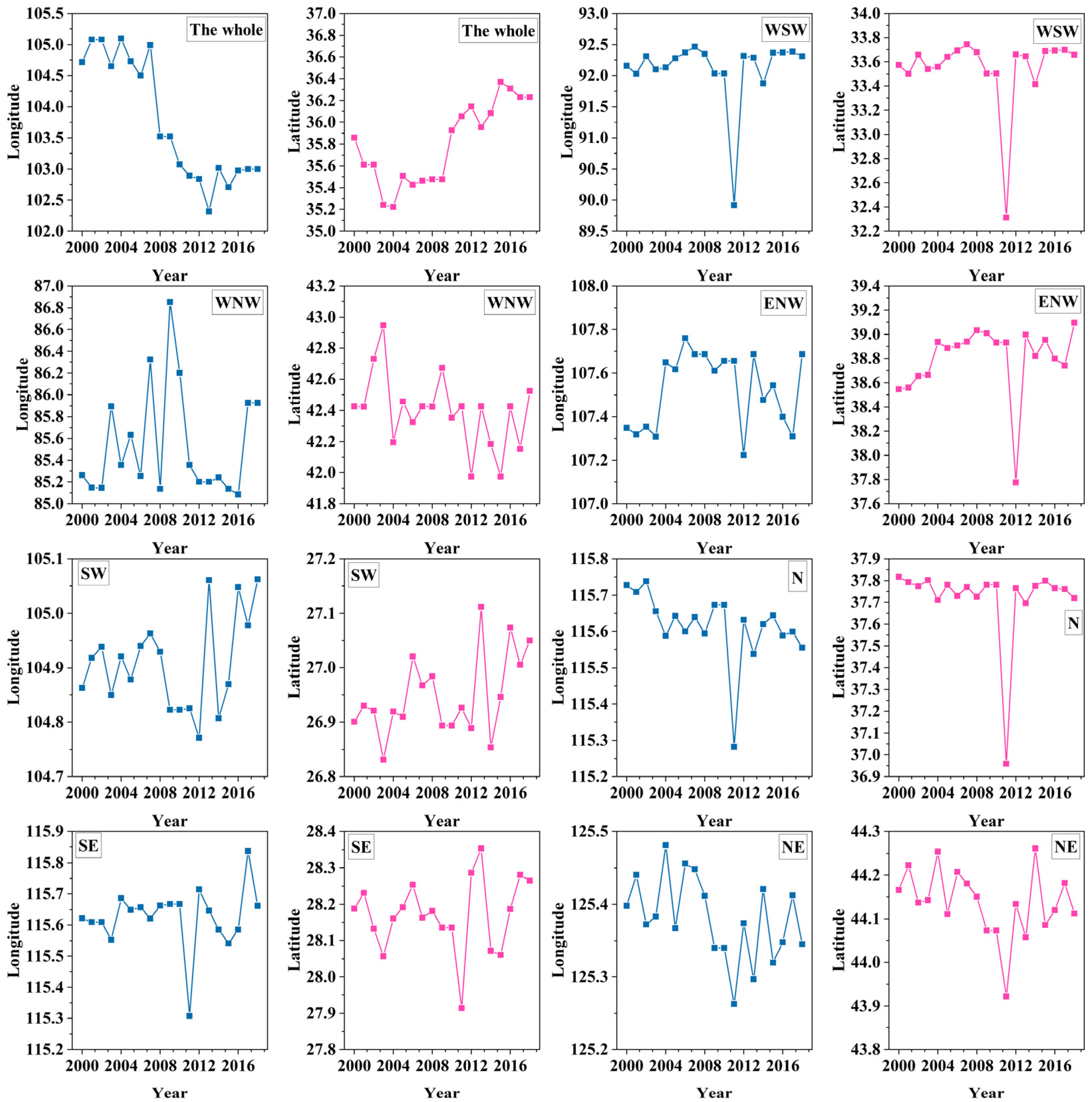 Remotesensing 16 00008 g004