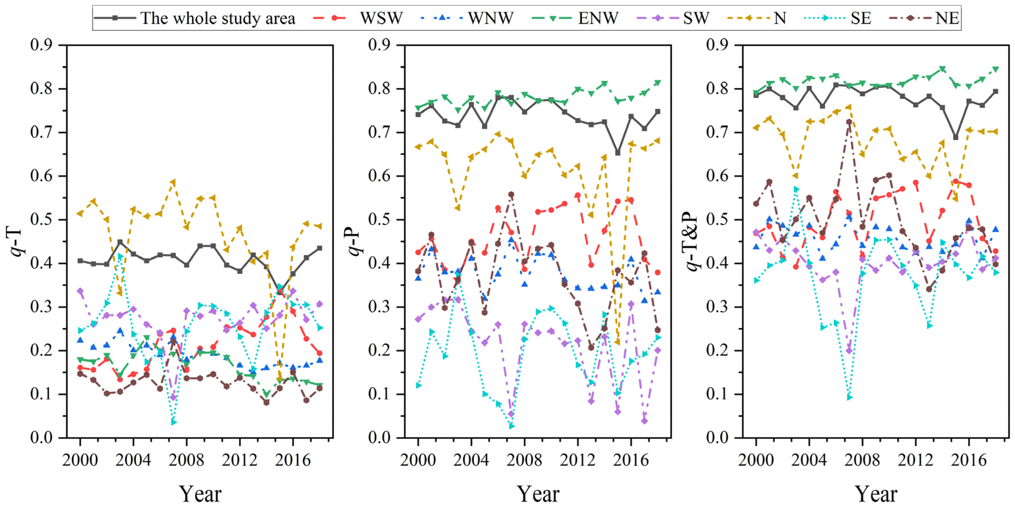 Remotesensing 16 00008 g011