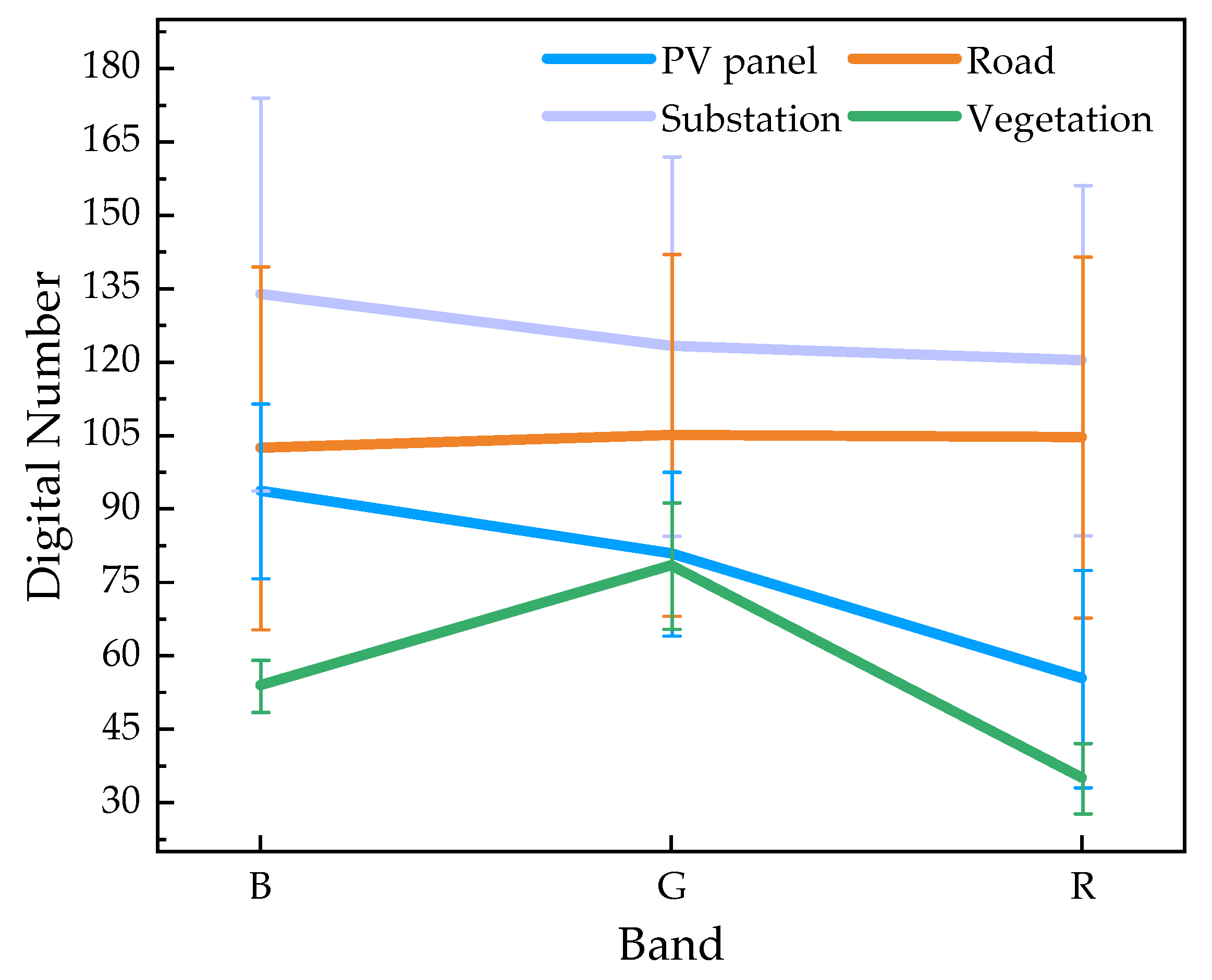 Remotesensing 16 00009 g002