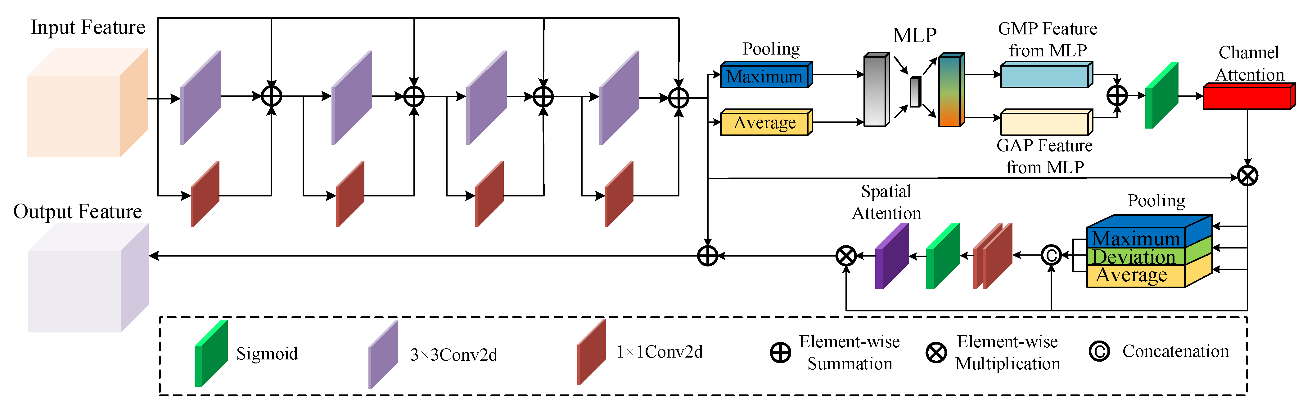 Remotesensing 16 00009 g003