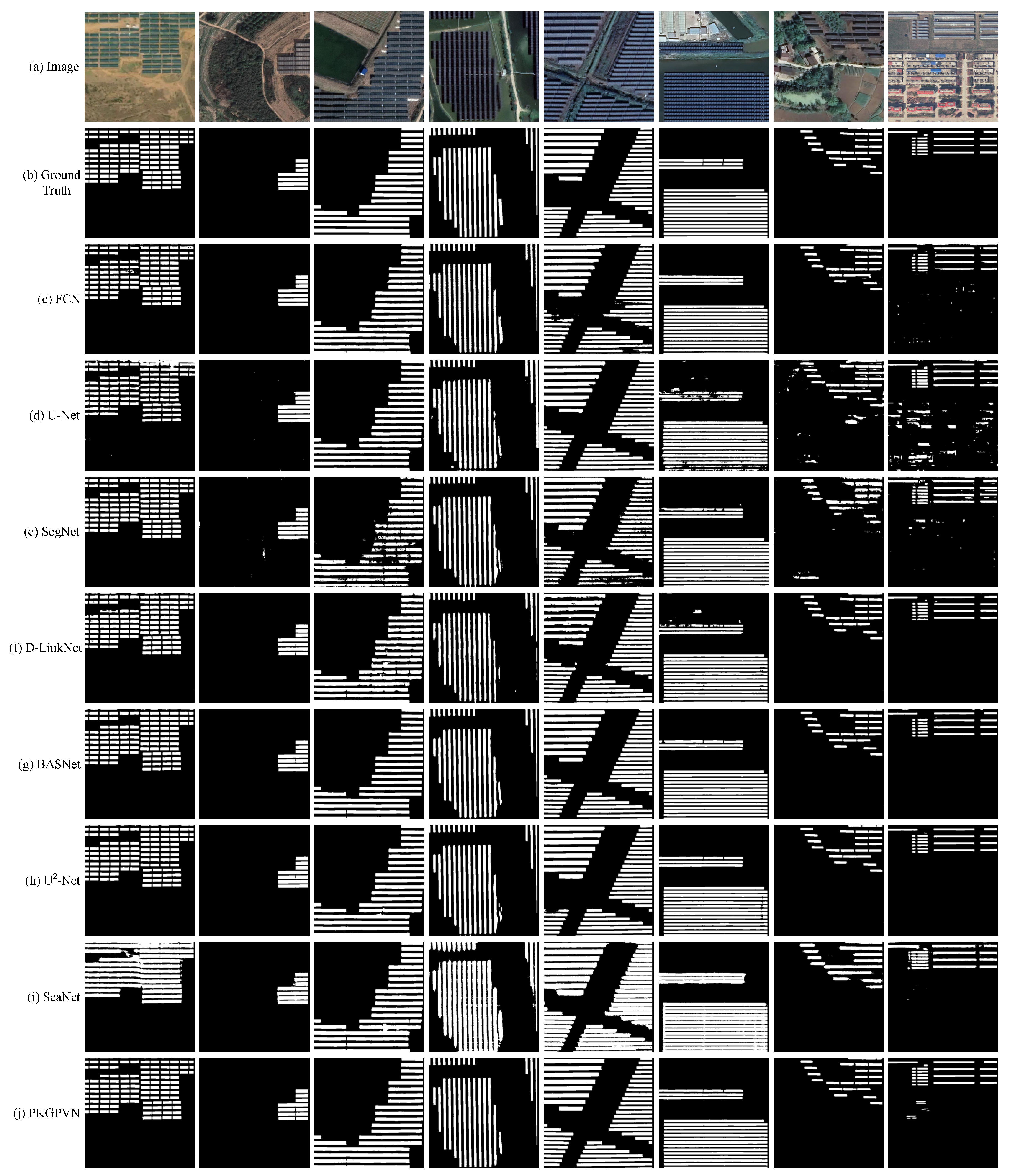 Remotesensing 16 00009 g007