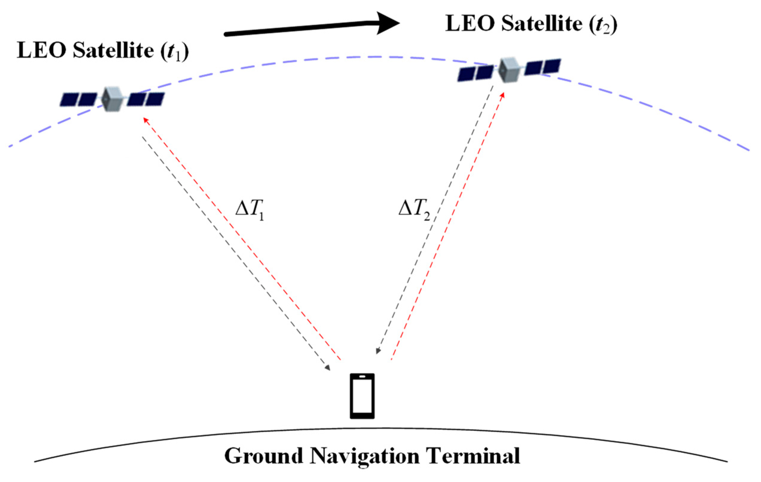 Remotesensing 16 00010 g002