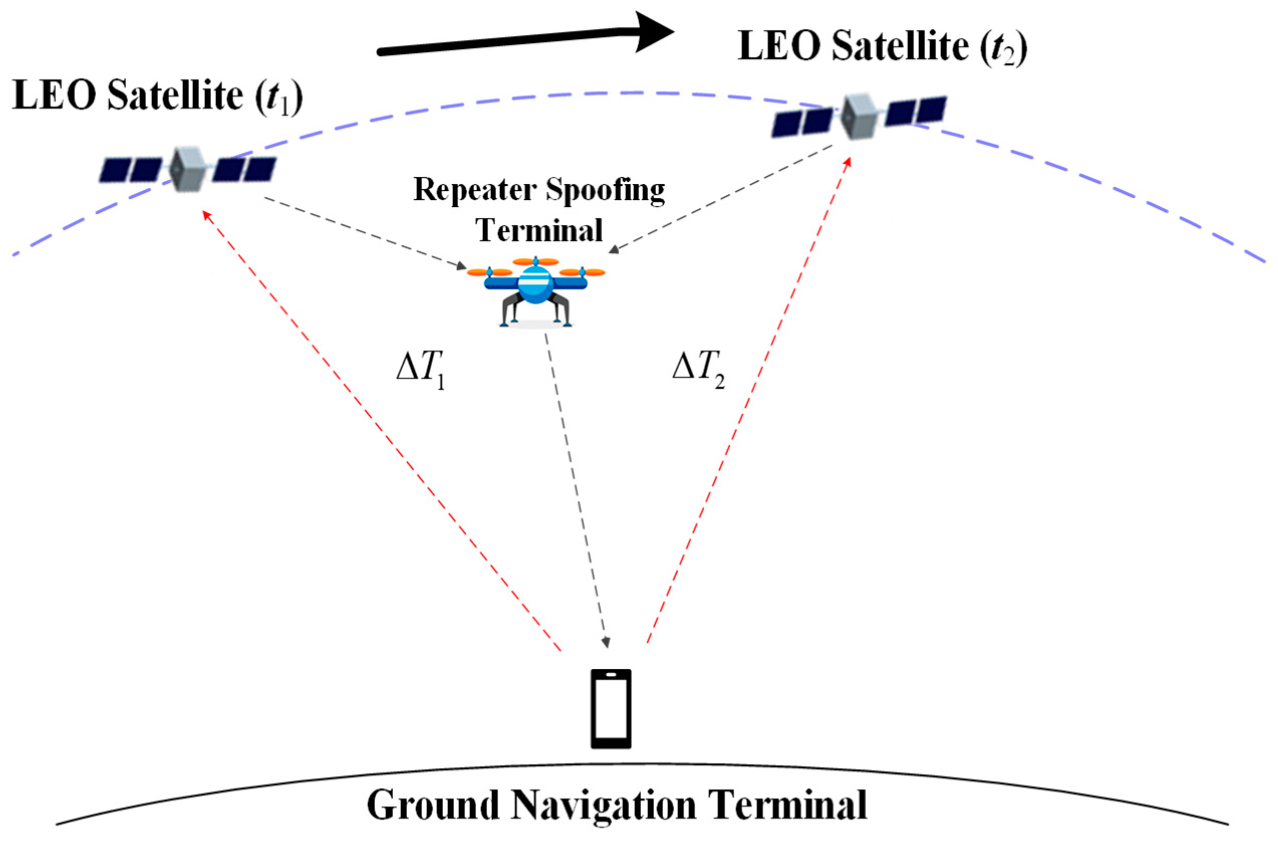 Remotesensing 16 00010 g004