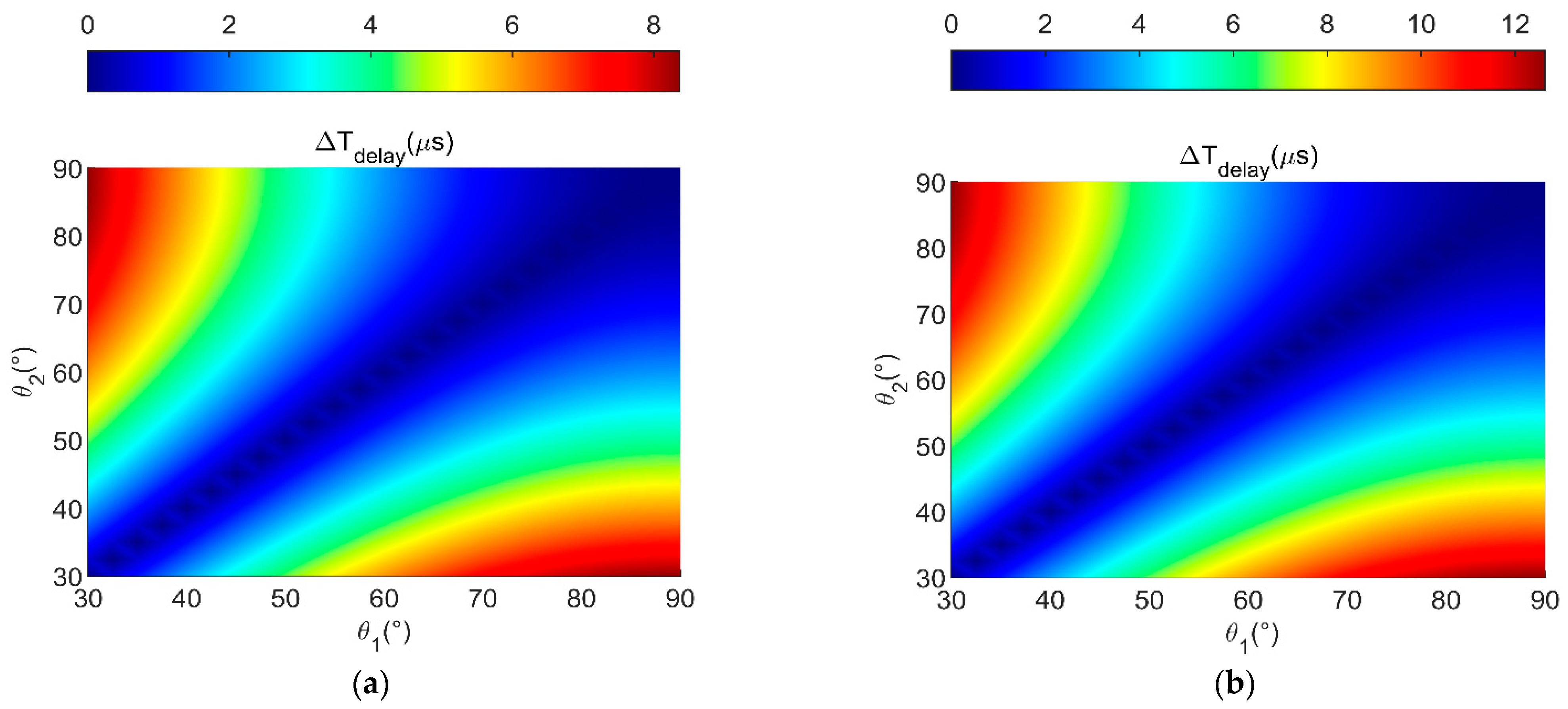 Remotesensing 16 00010 g007