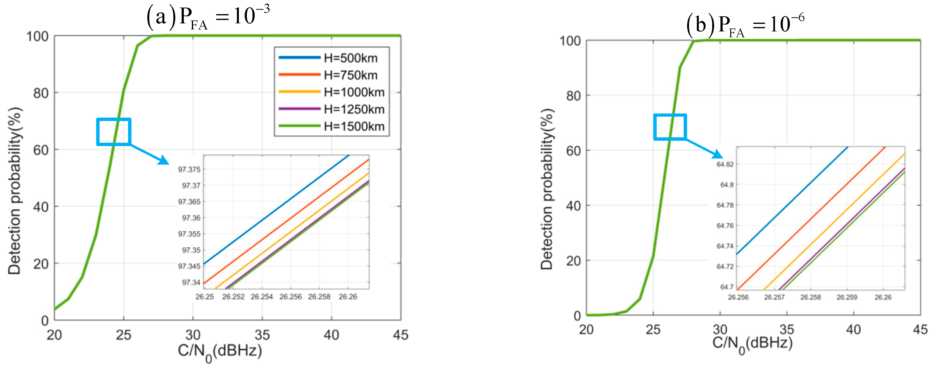 Remotesensing 16 00010 g009