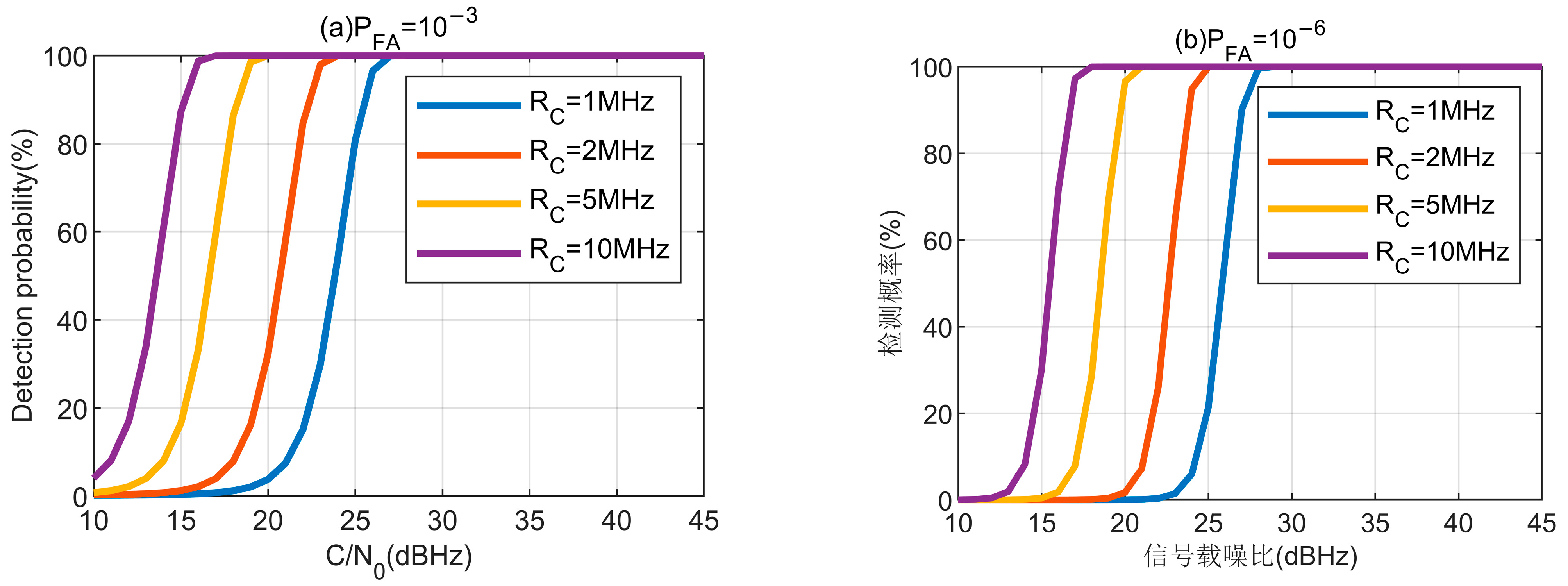 Remotesensing 16 00010 g010