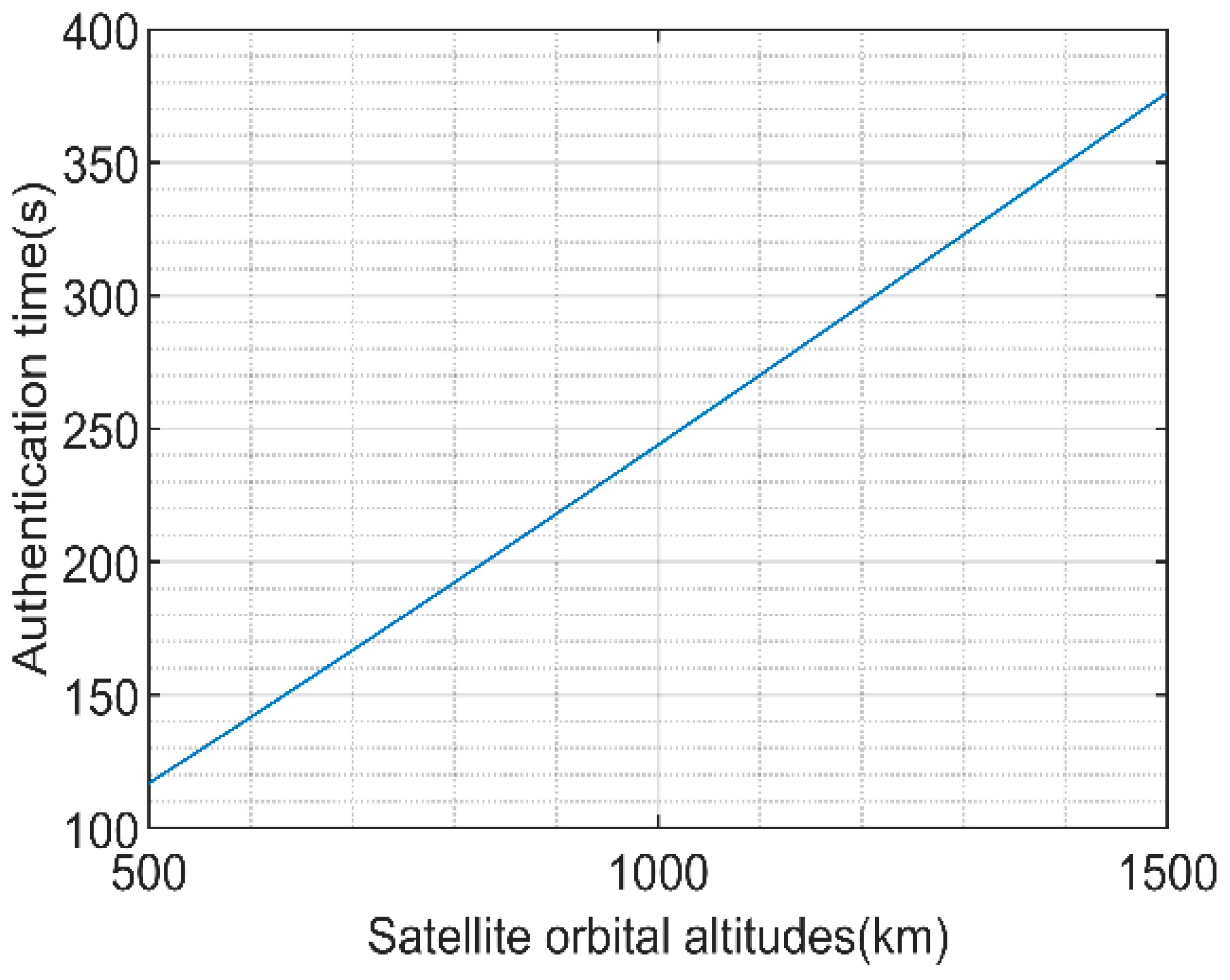Remotesensing 16 00010 g011
