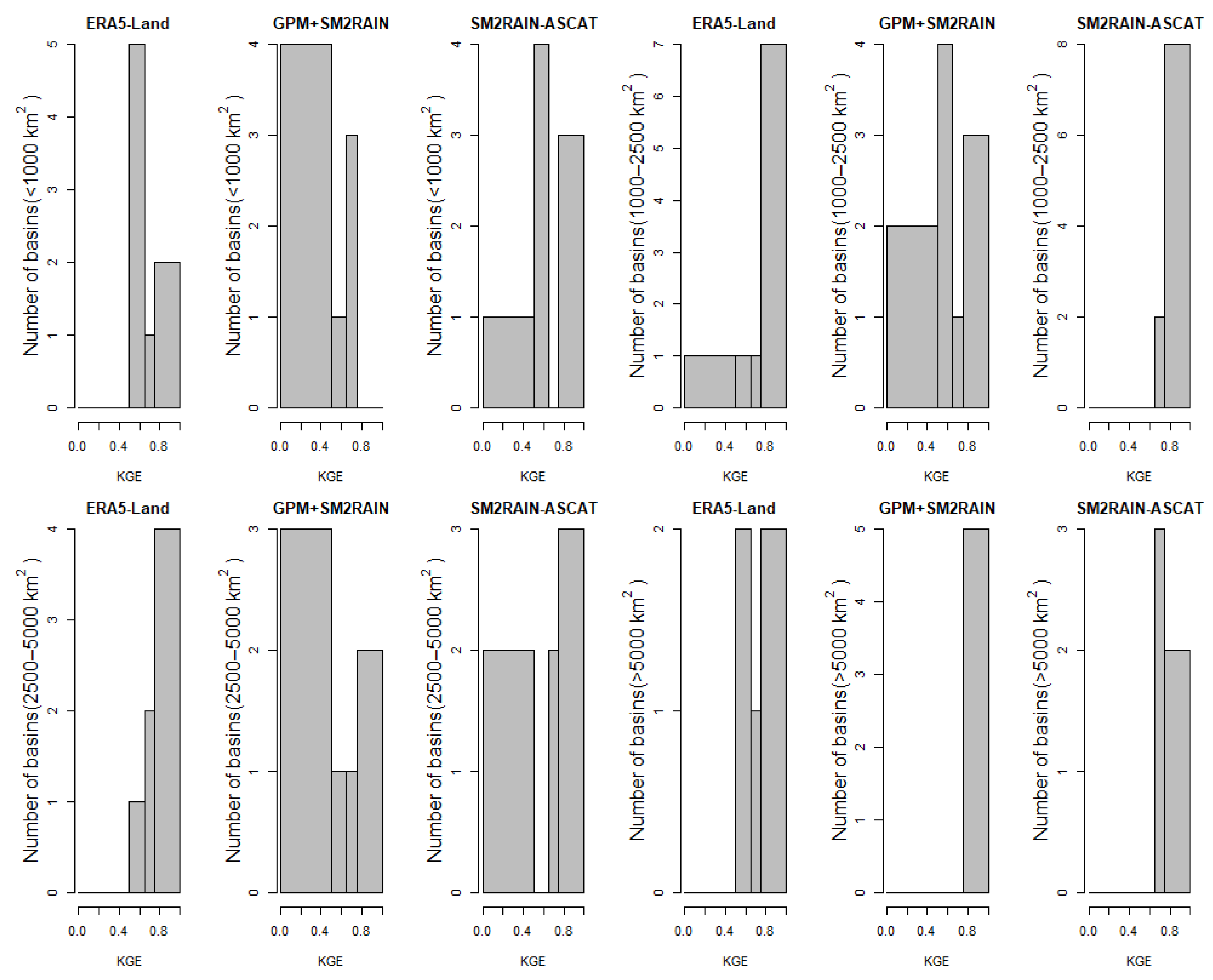 Remotesensing 16 00011 g007