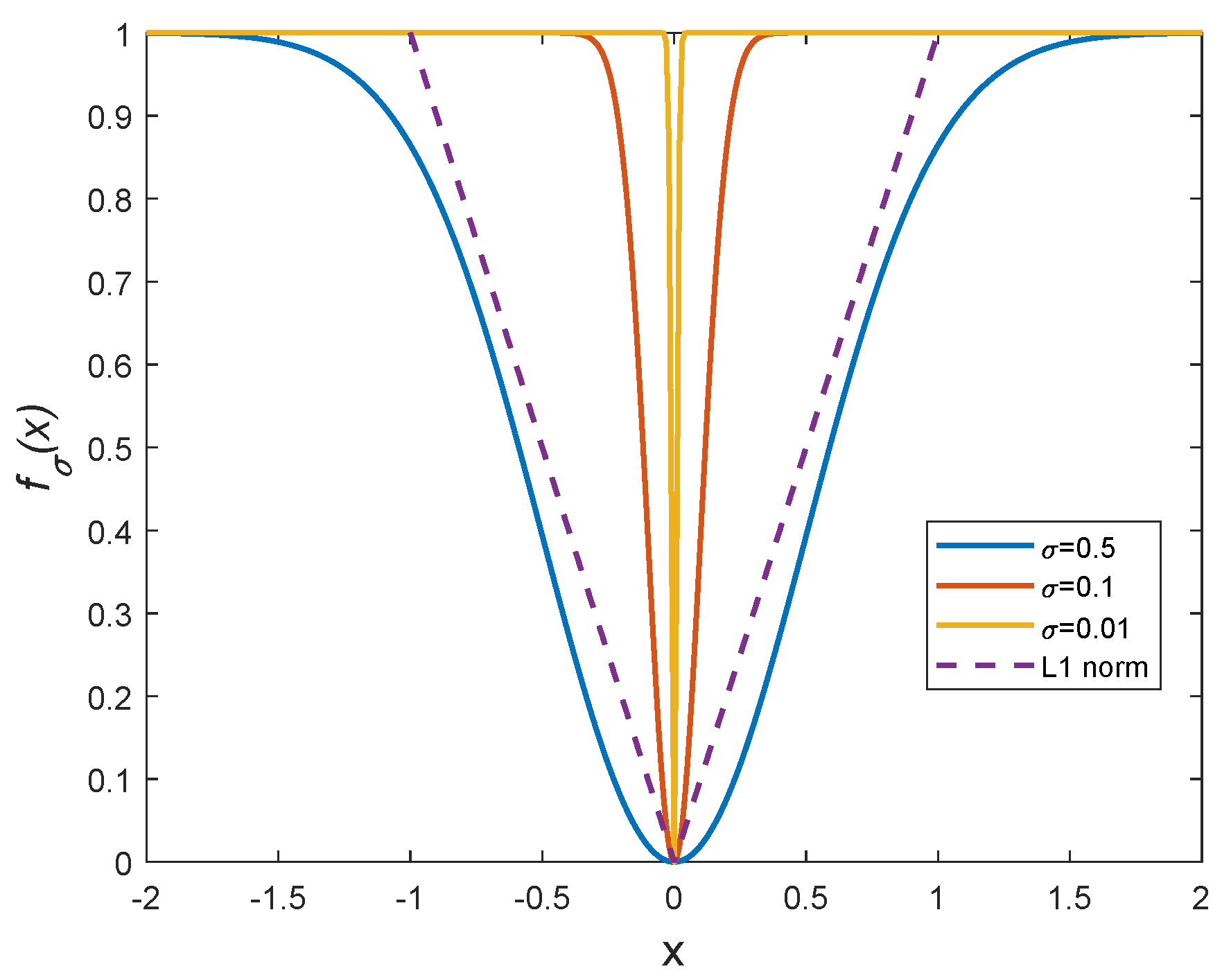 Remotesensing 16 00012 g003