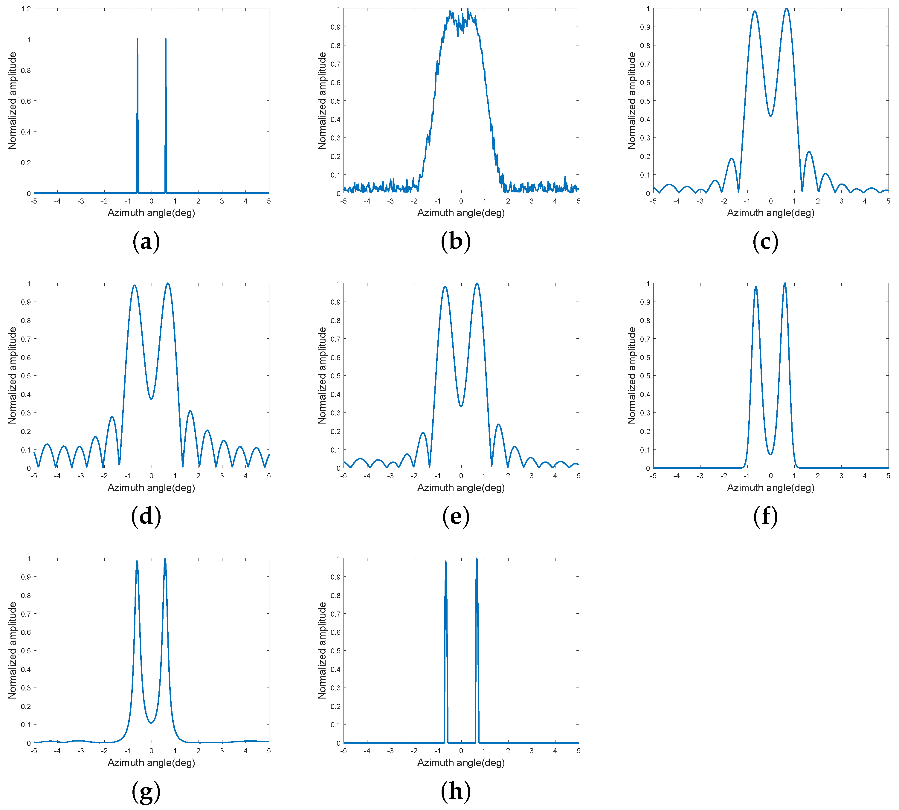 Remotesensing 16 00012 g004