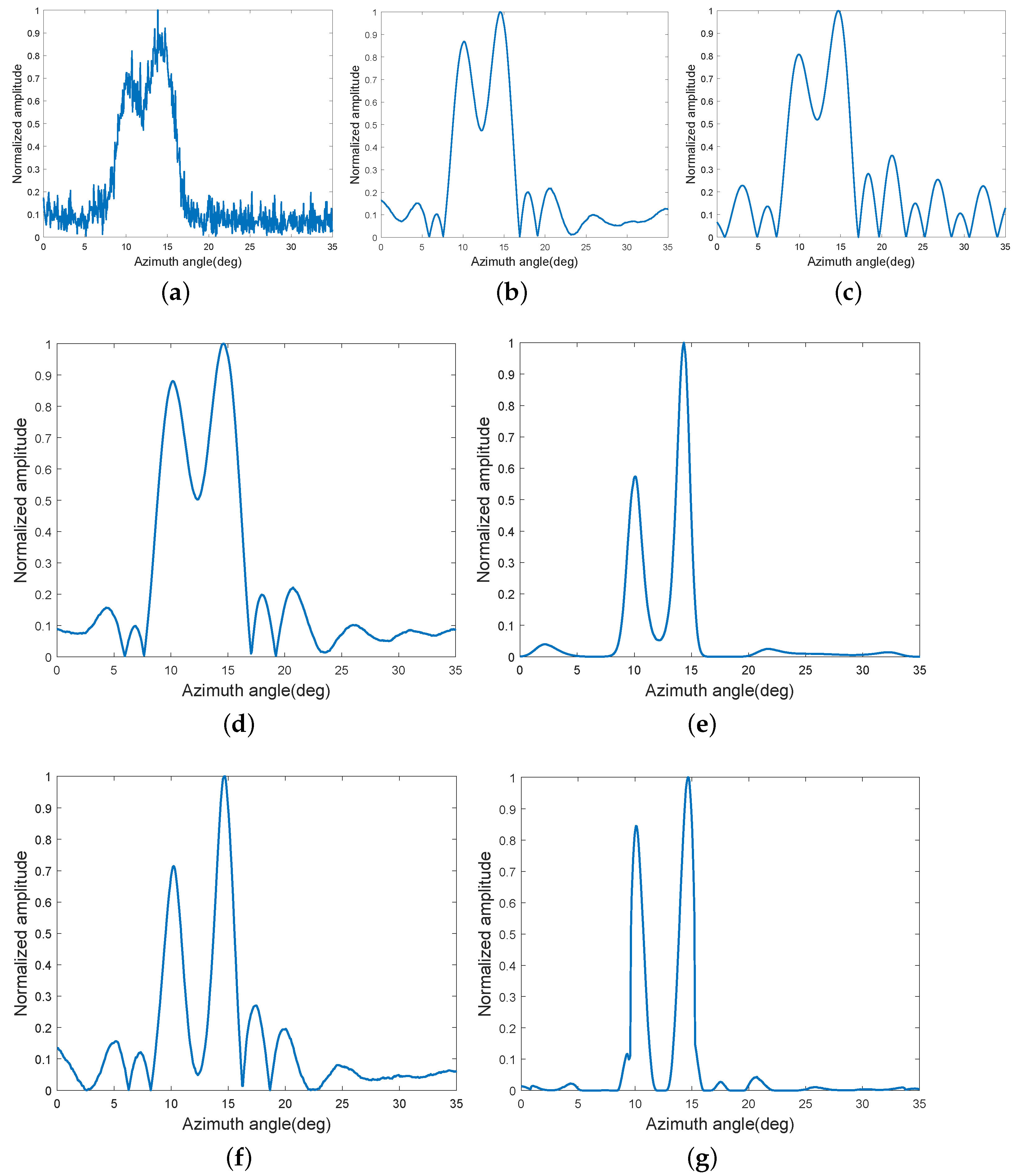 Remotesensing 16 00012 g010