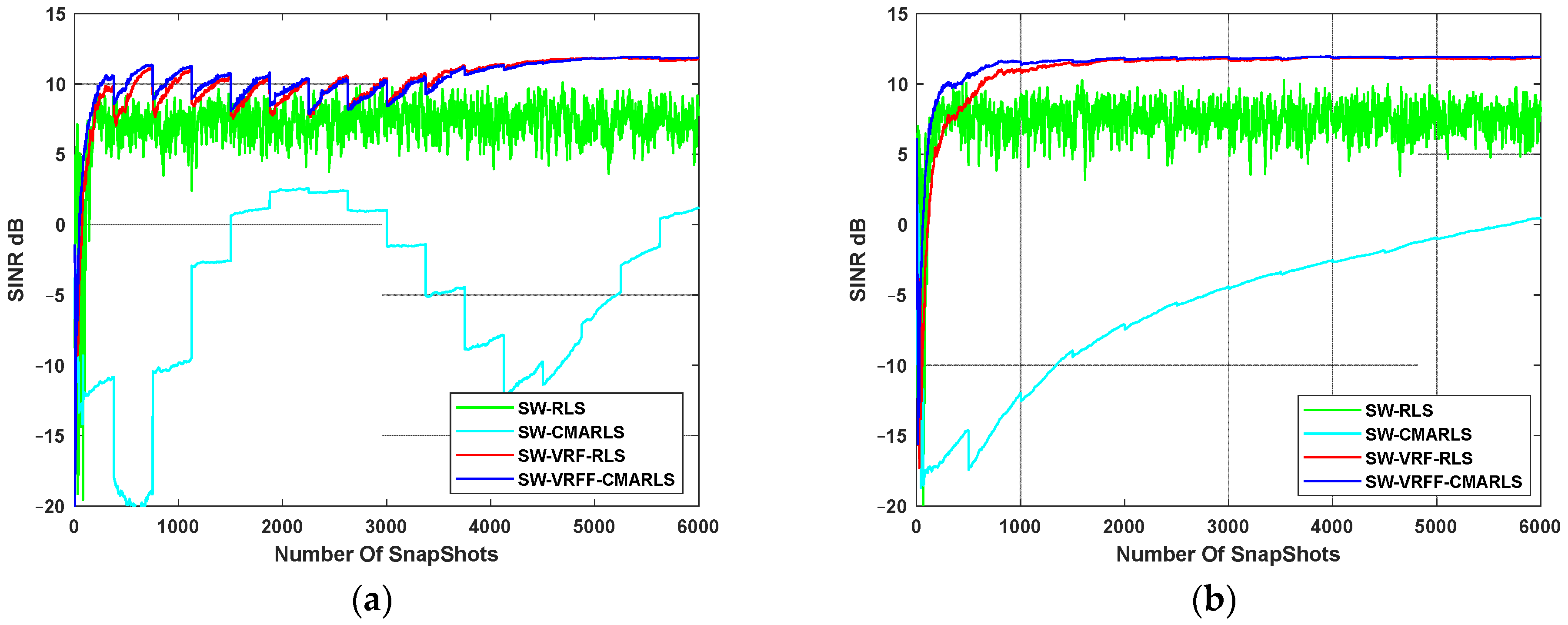 Remotesensing 16 00013 g005