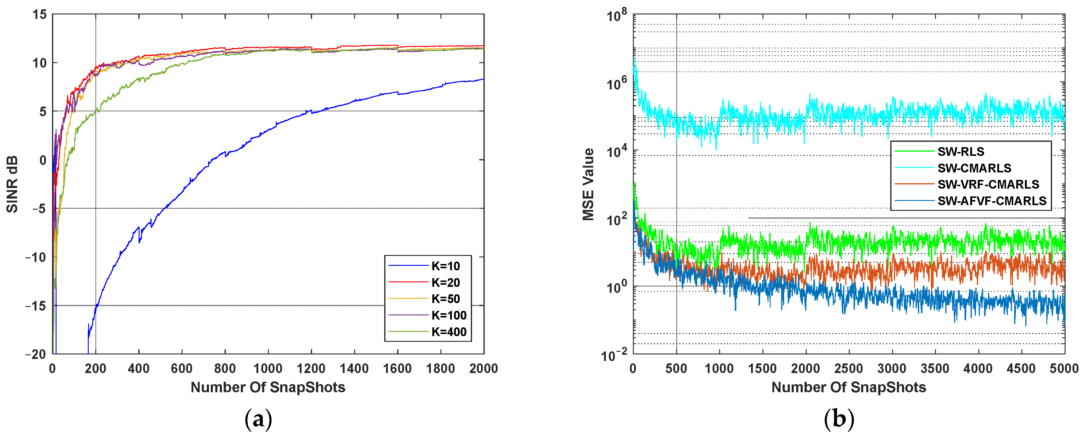 Remotesensing 16 00013 g006