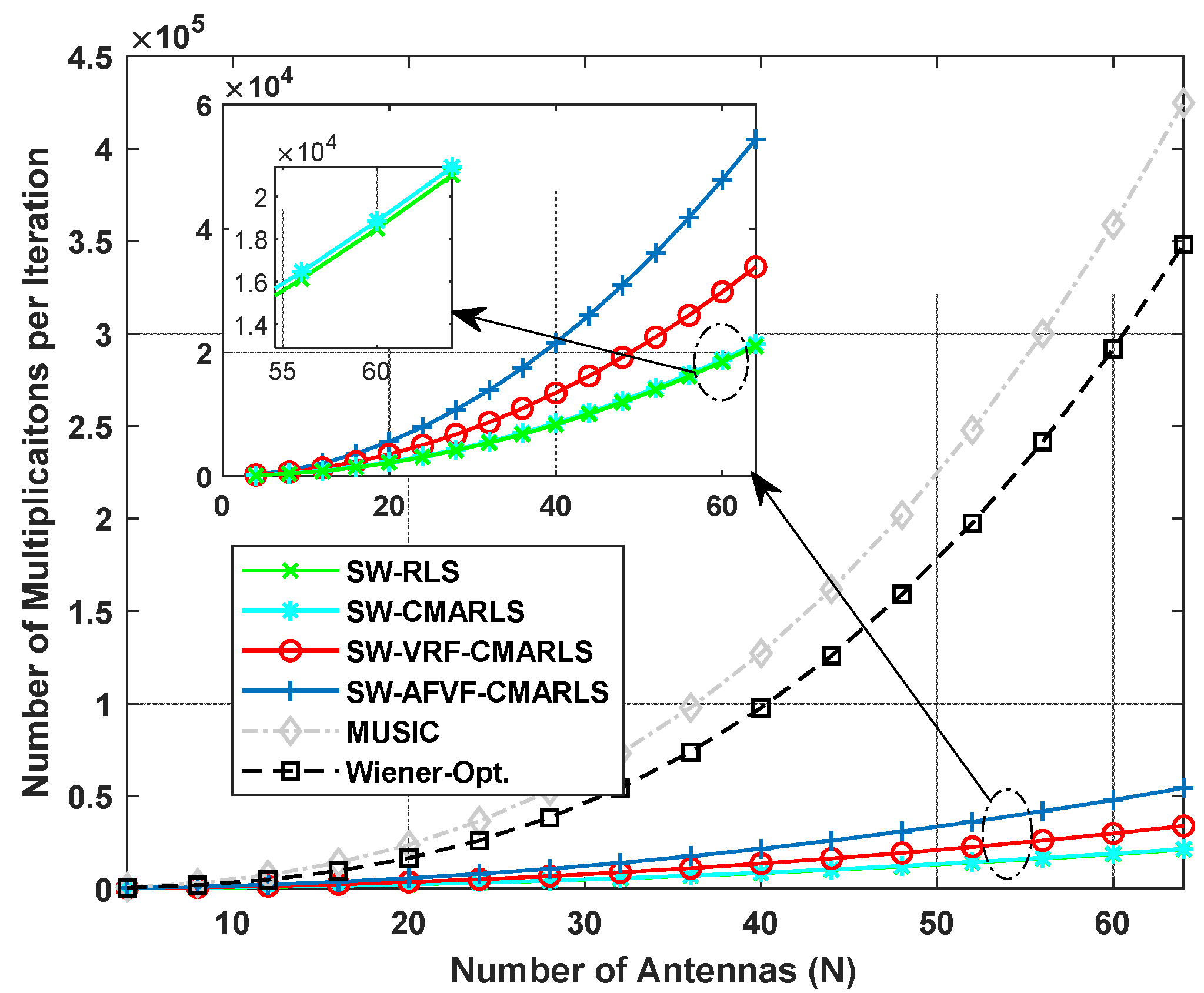 Remotesensing 16 00013 g007