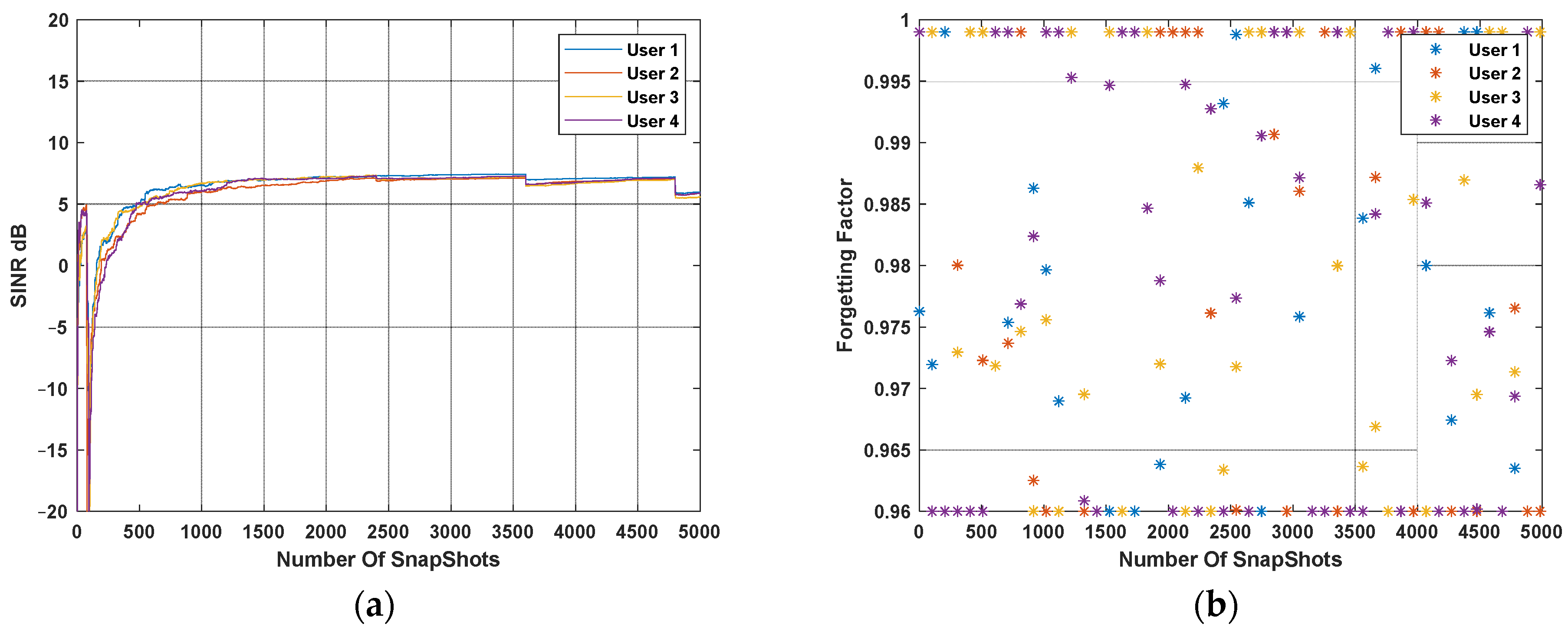 Remotesensing 16 00013 g008