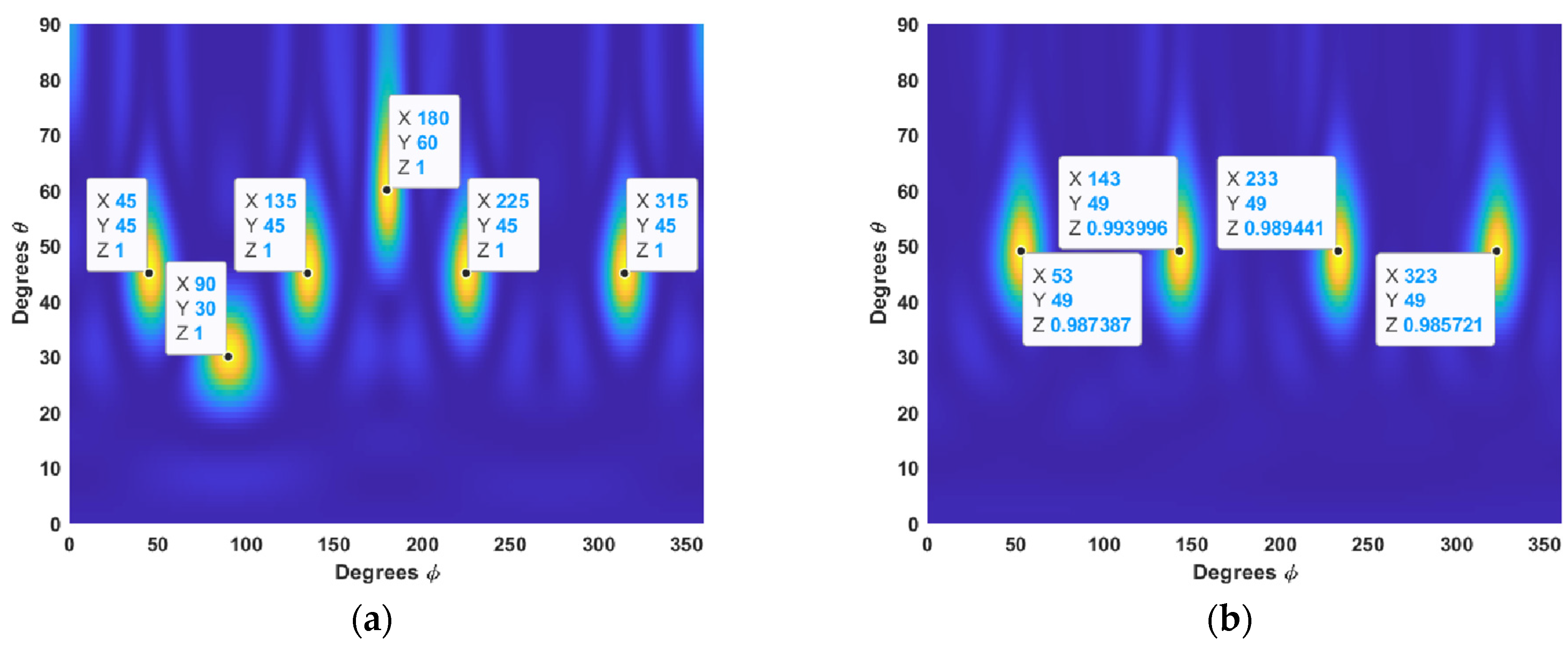 Remotesensing 16 00013 g009