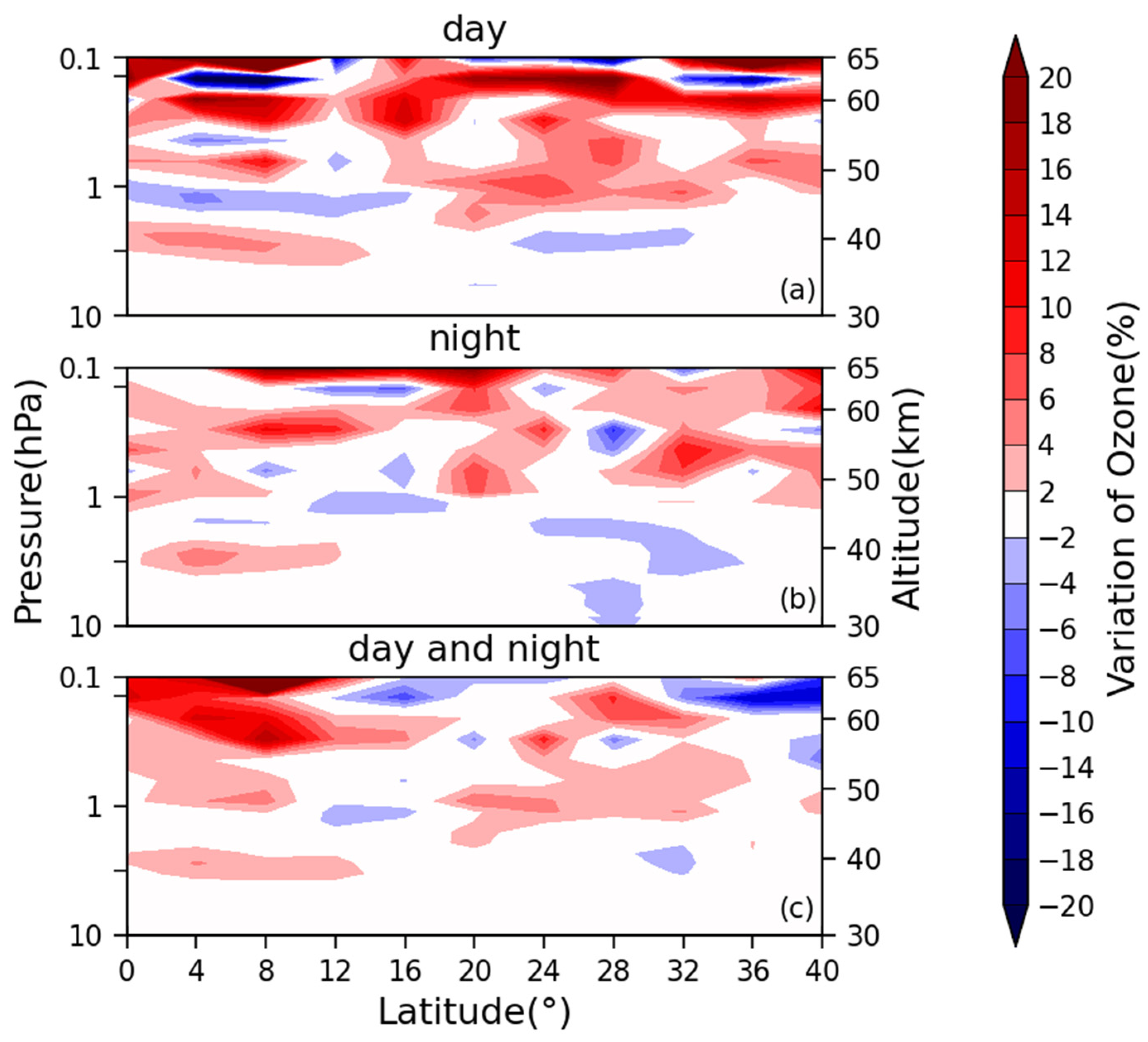 Remotesensing 16 00014 g003 Remotesensing 16 00014 g003