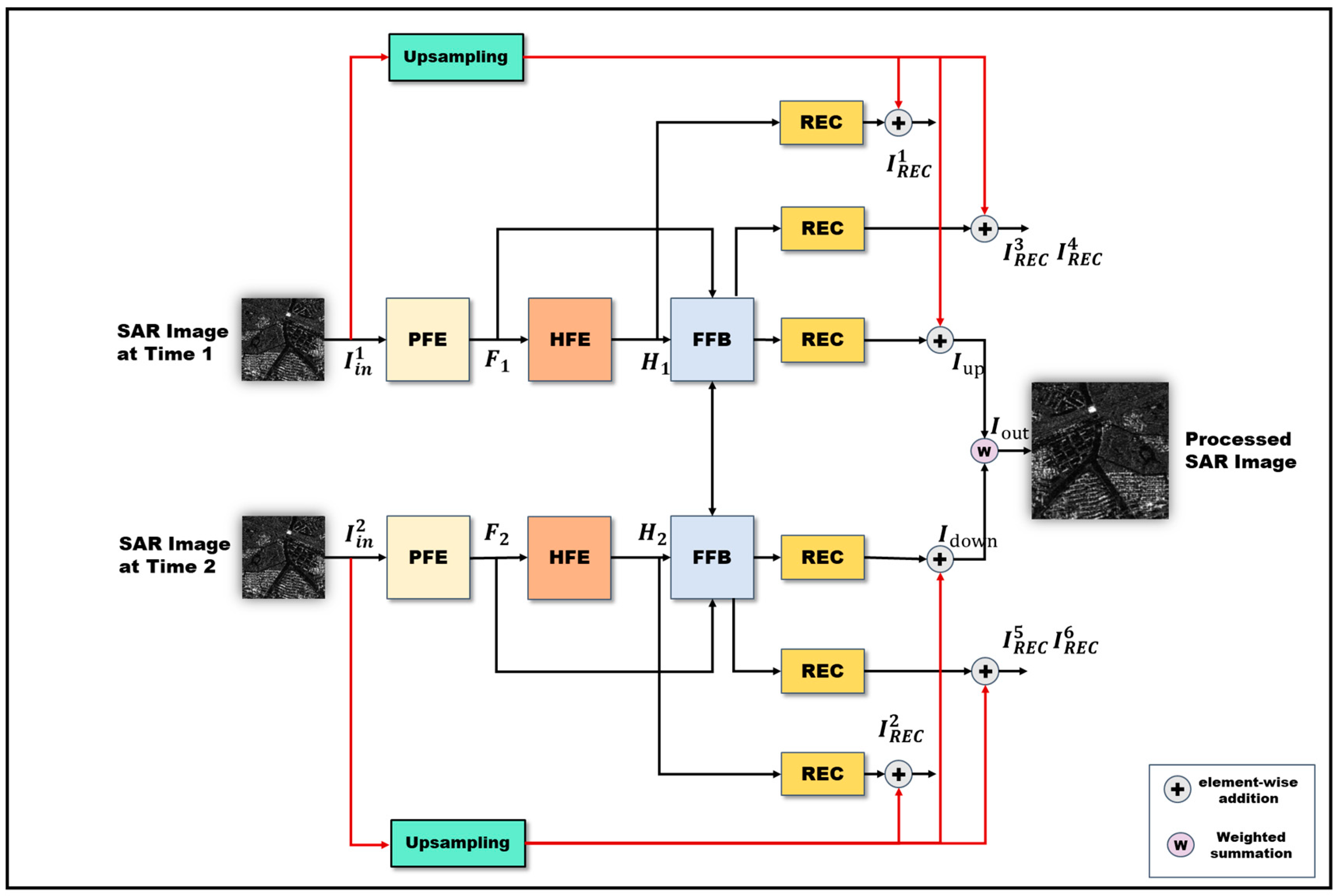 Remotesensing 16 00018 g001