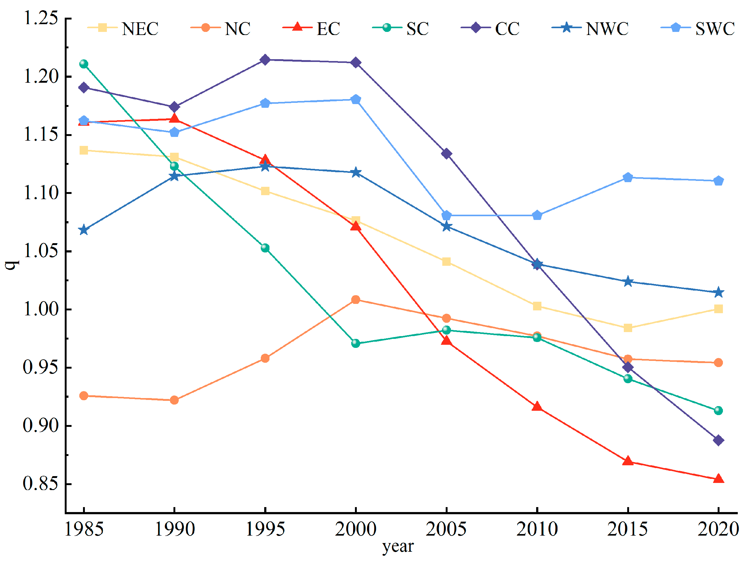 Remotesensing 16 00019 g011 Remotesensing 16 00019 g011