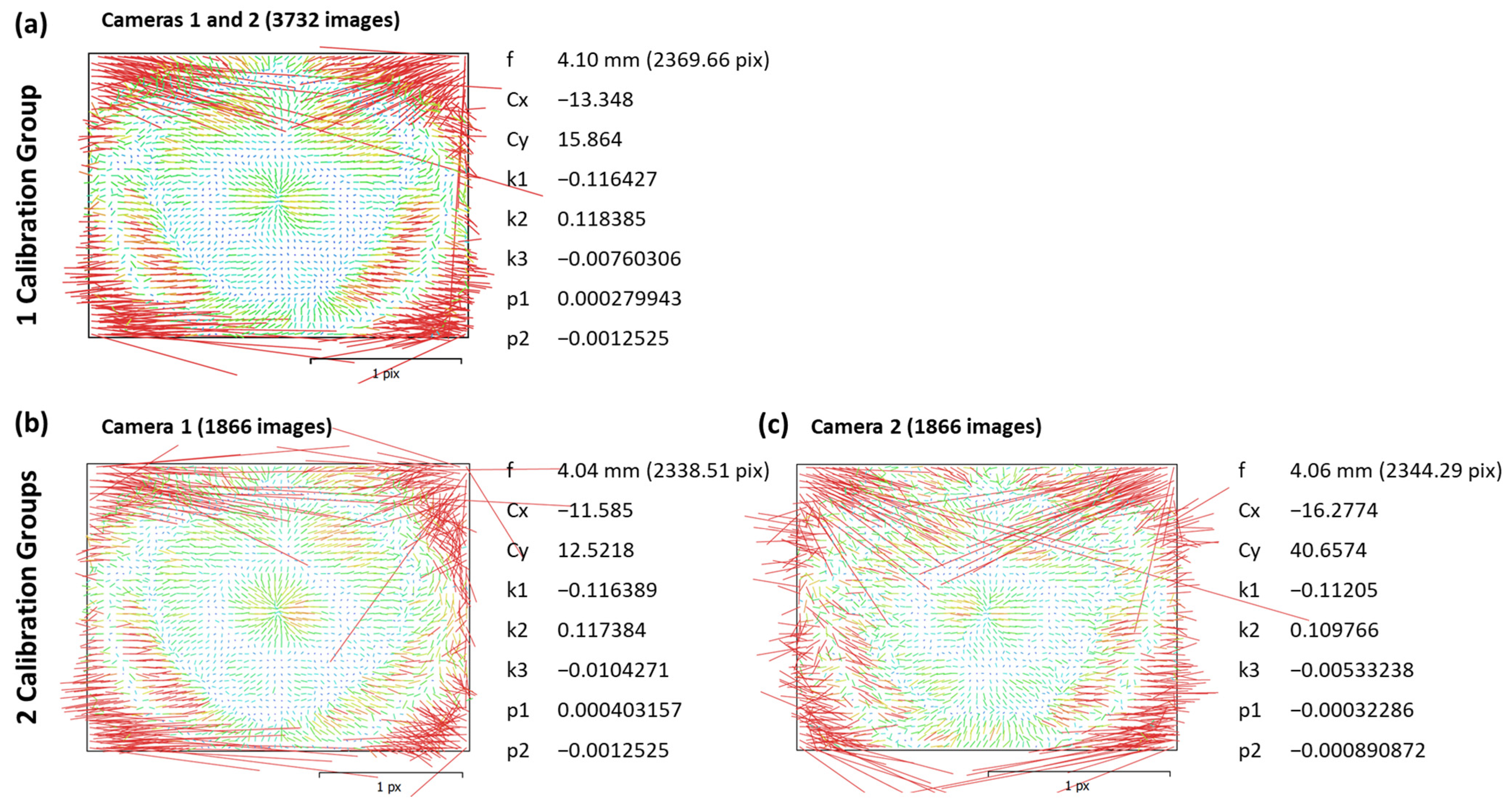 Remotesensing 16 00020 g010