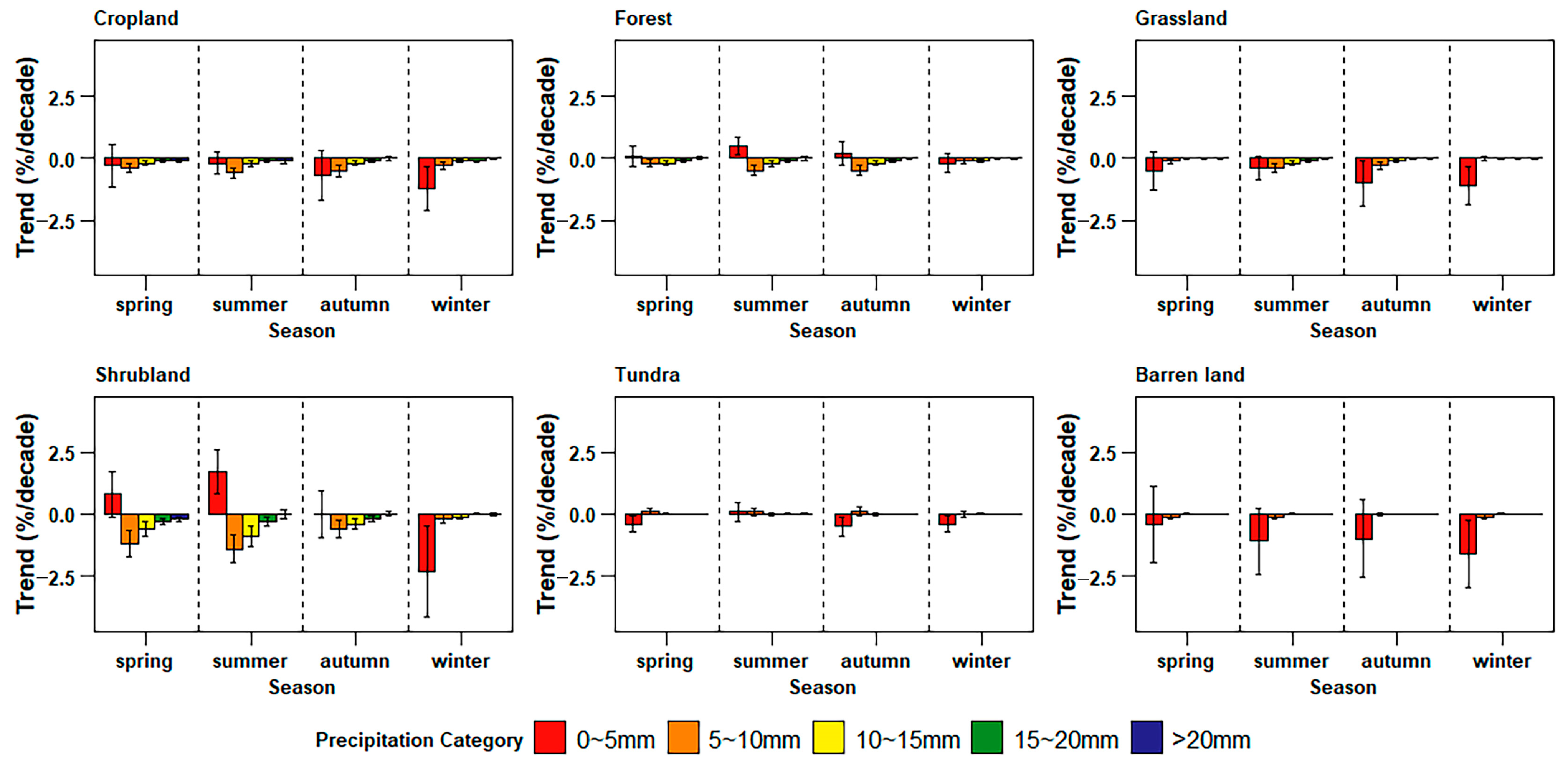 Remotesensing 16 00021 g004