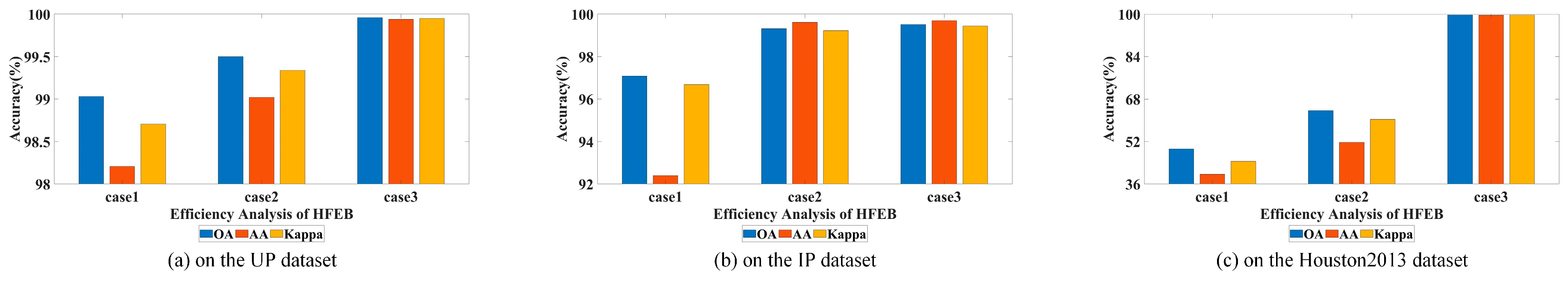 Remotesensing 16 00022 g016