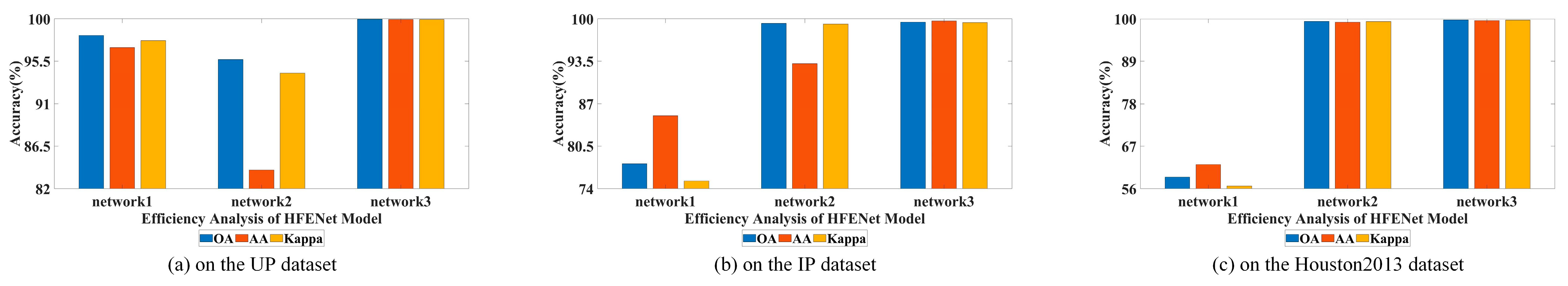 Remotesensing 16 00022 g017