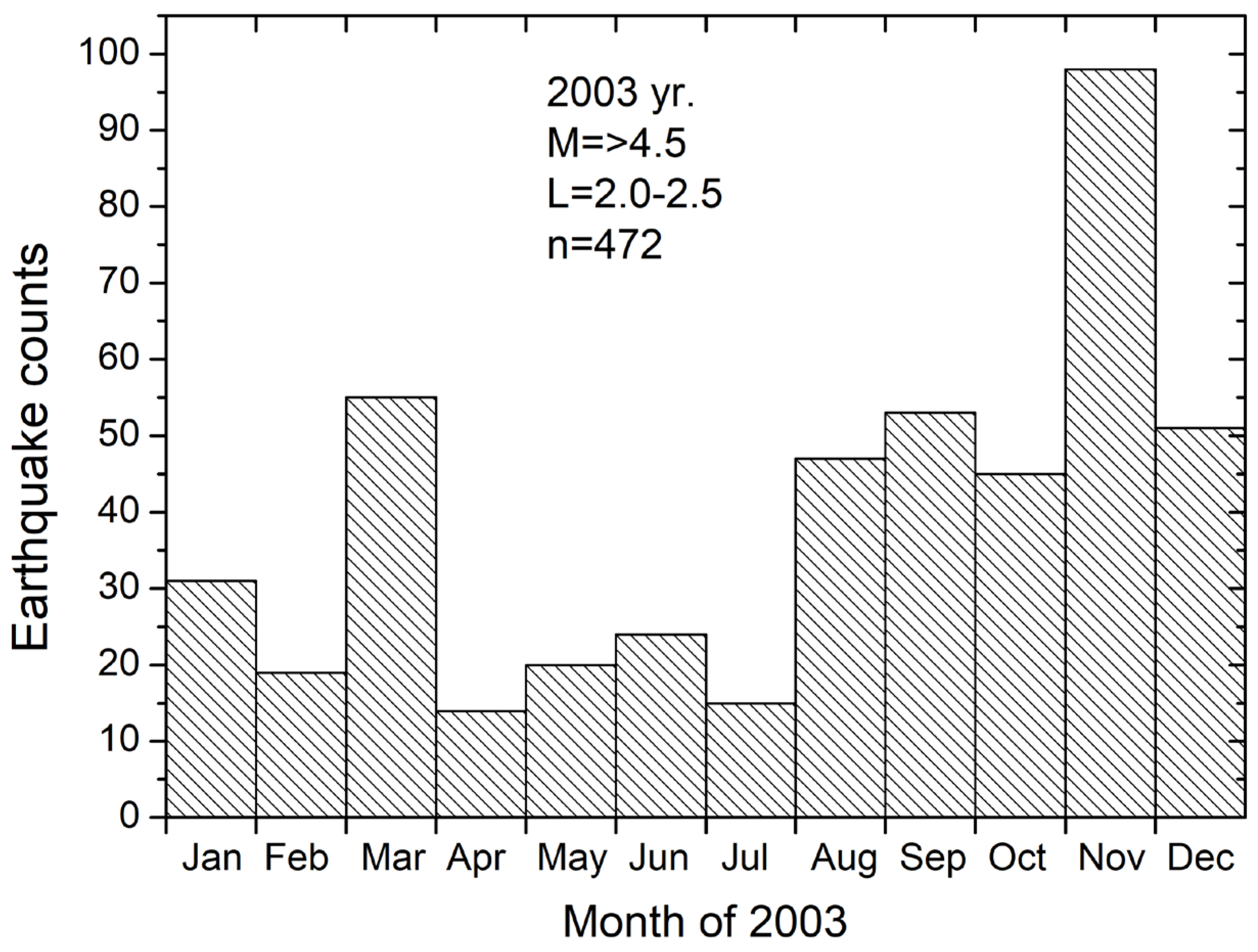 Remotesensing 16 00024 g006