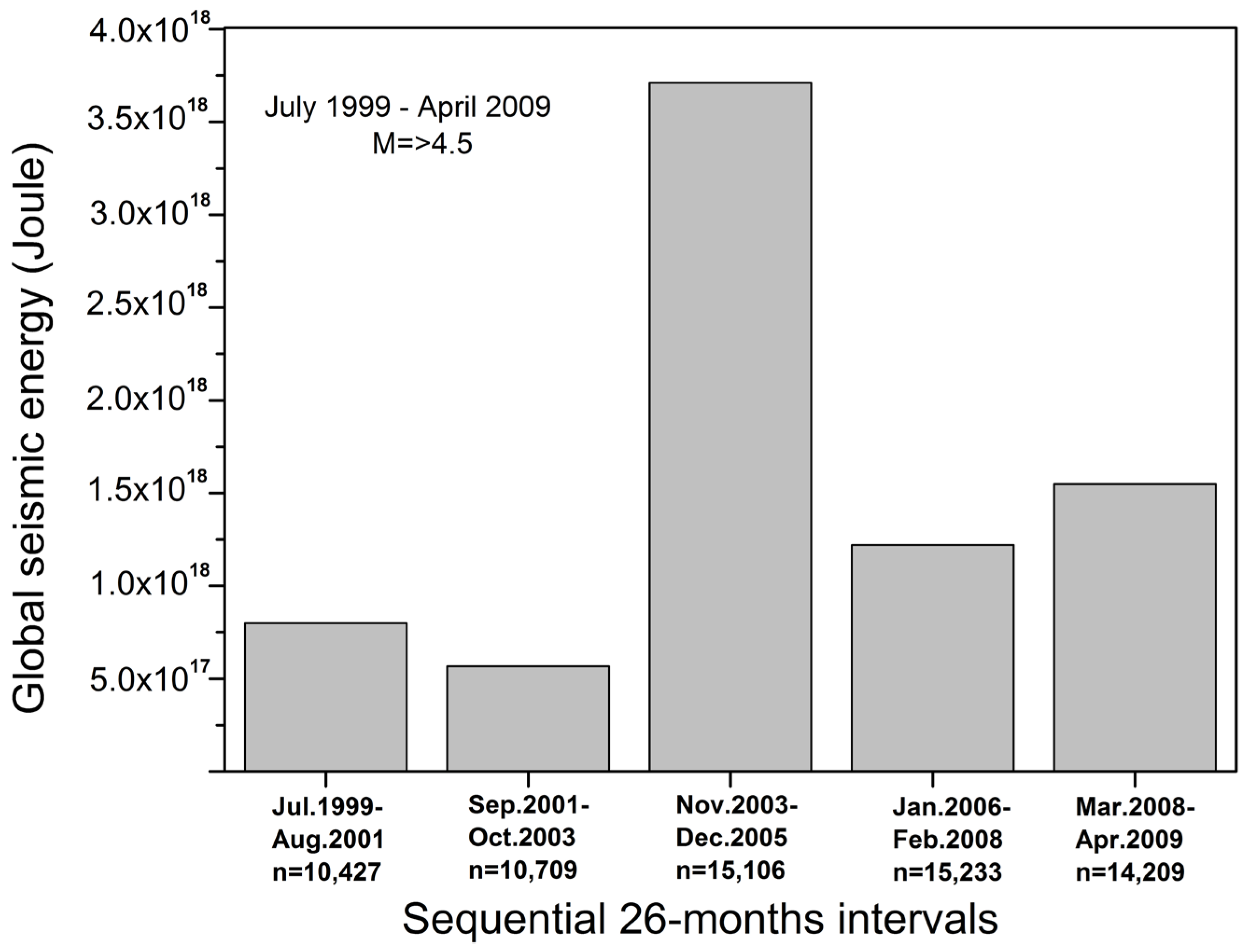 Remotesensing 16 00024 g007