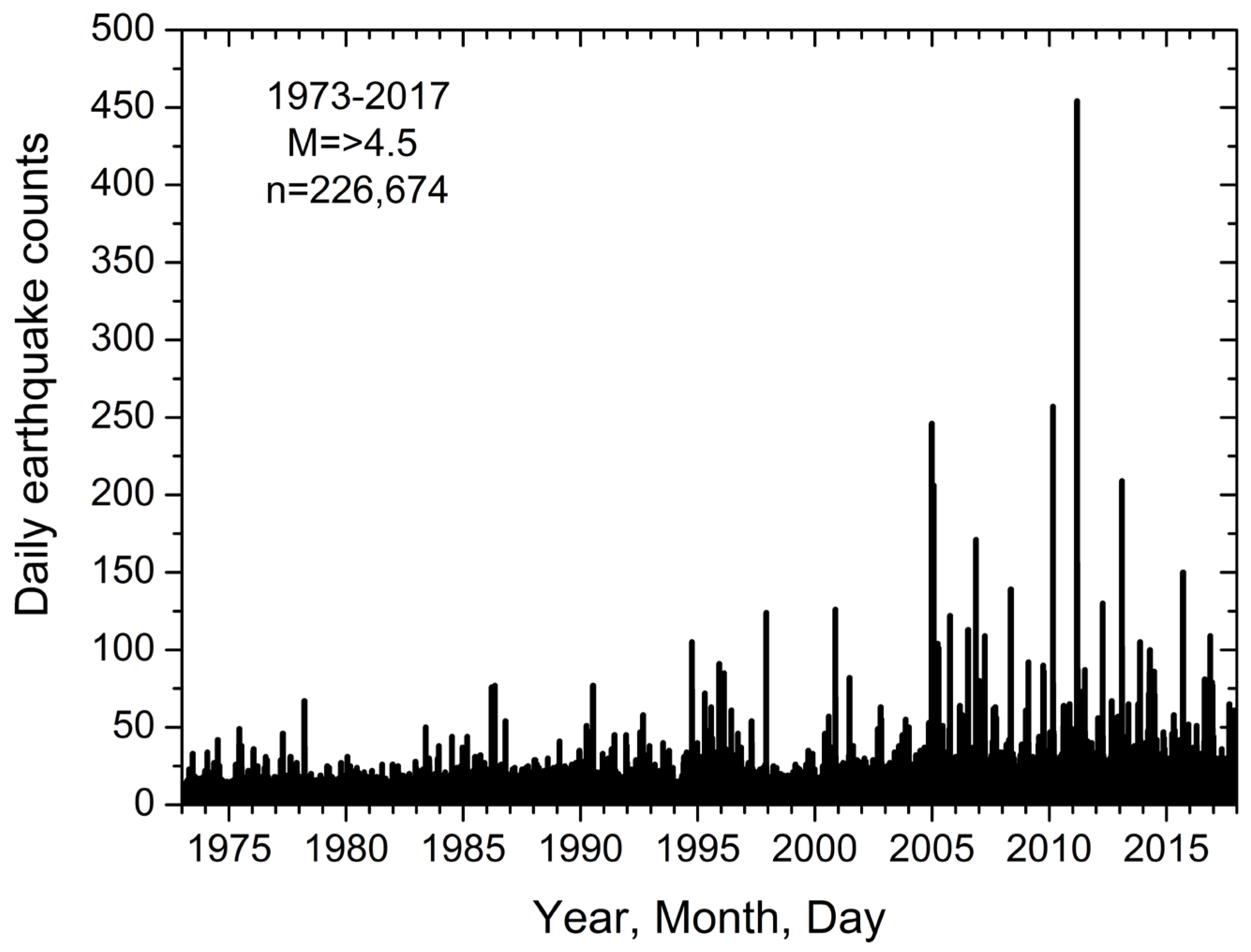Remotesensing 16 00024 g009