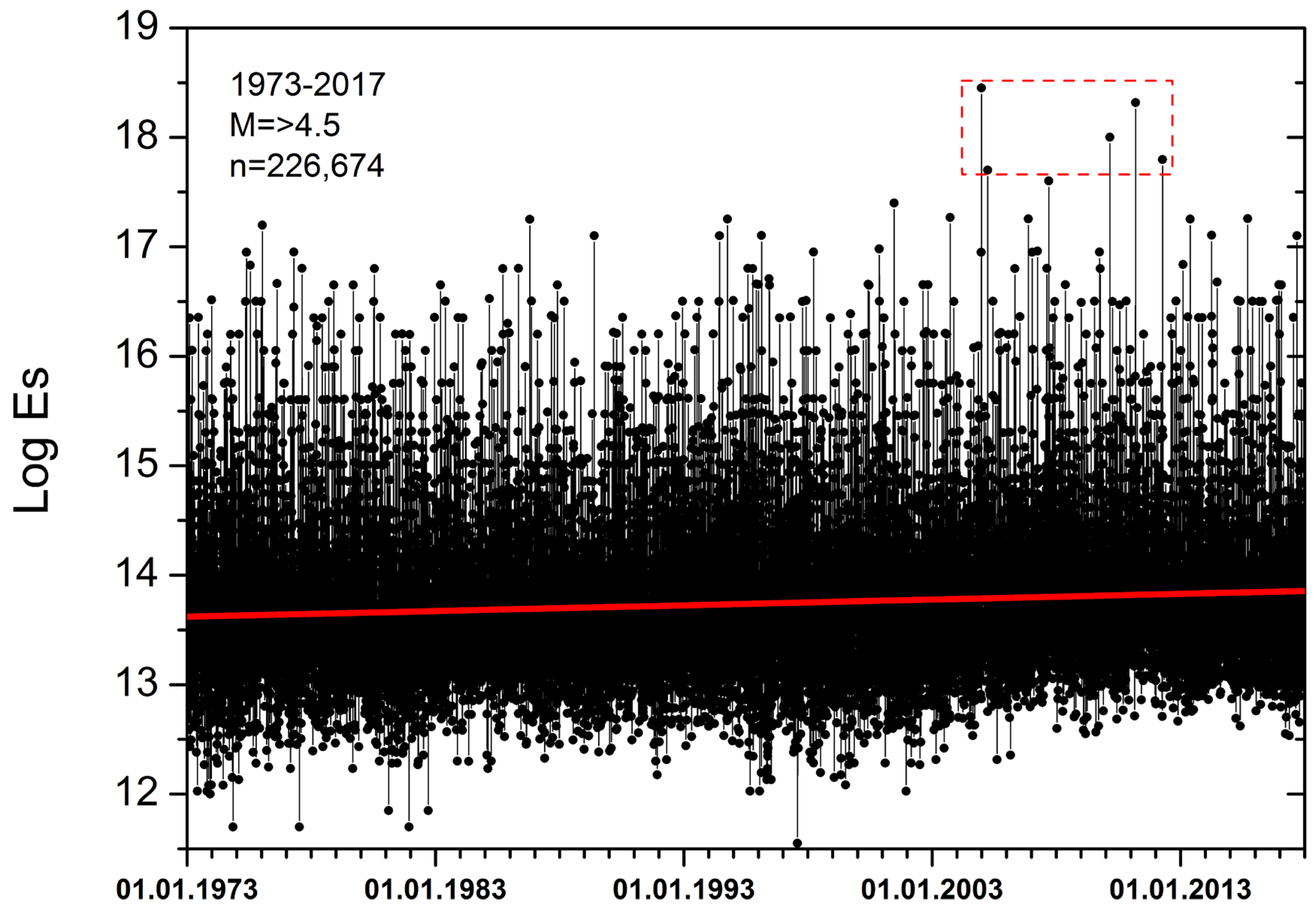 Remotesensing 16 00024 g010