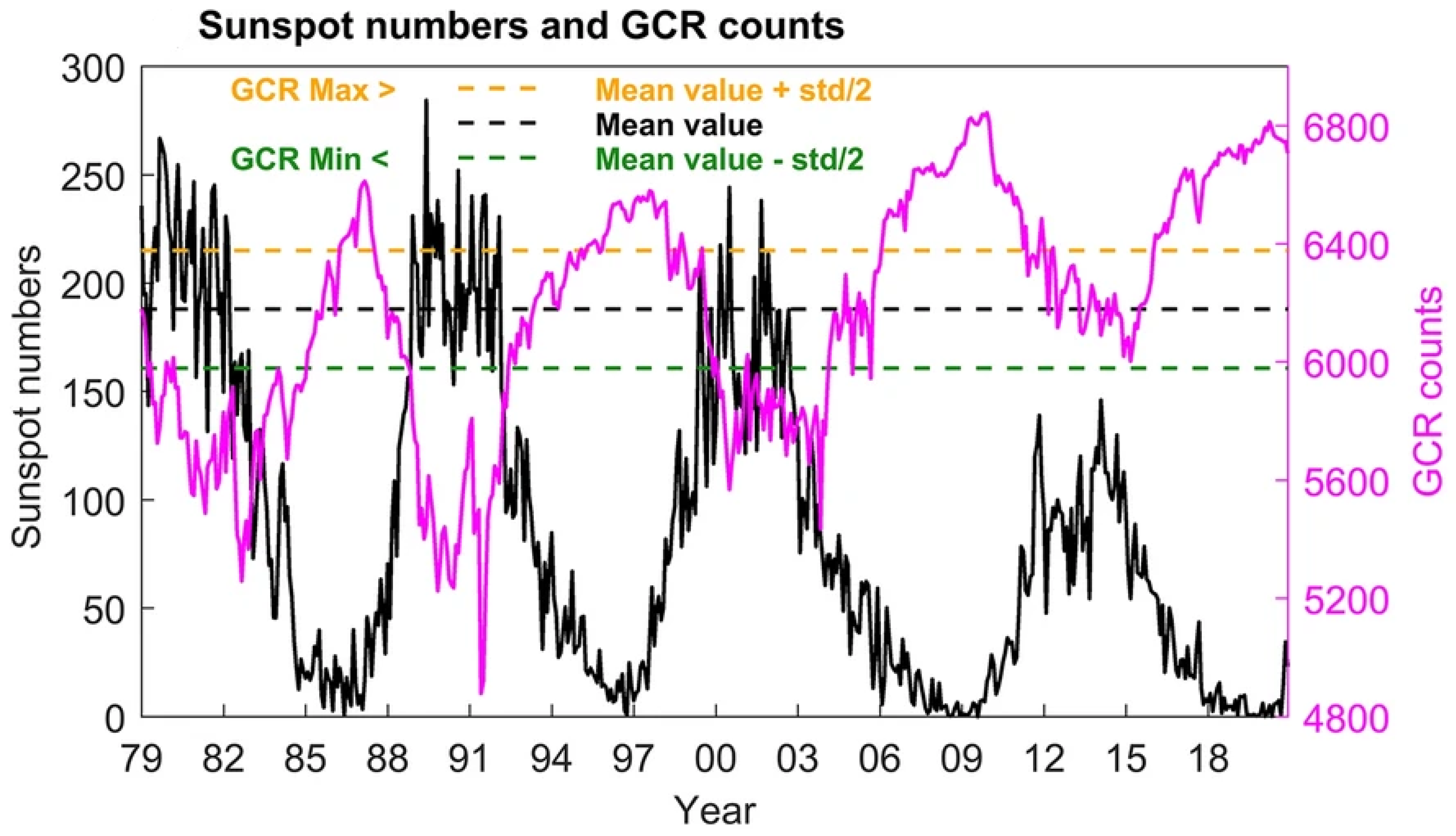 Remotesensing 16 00024 g011